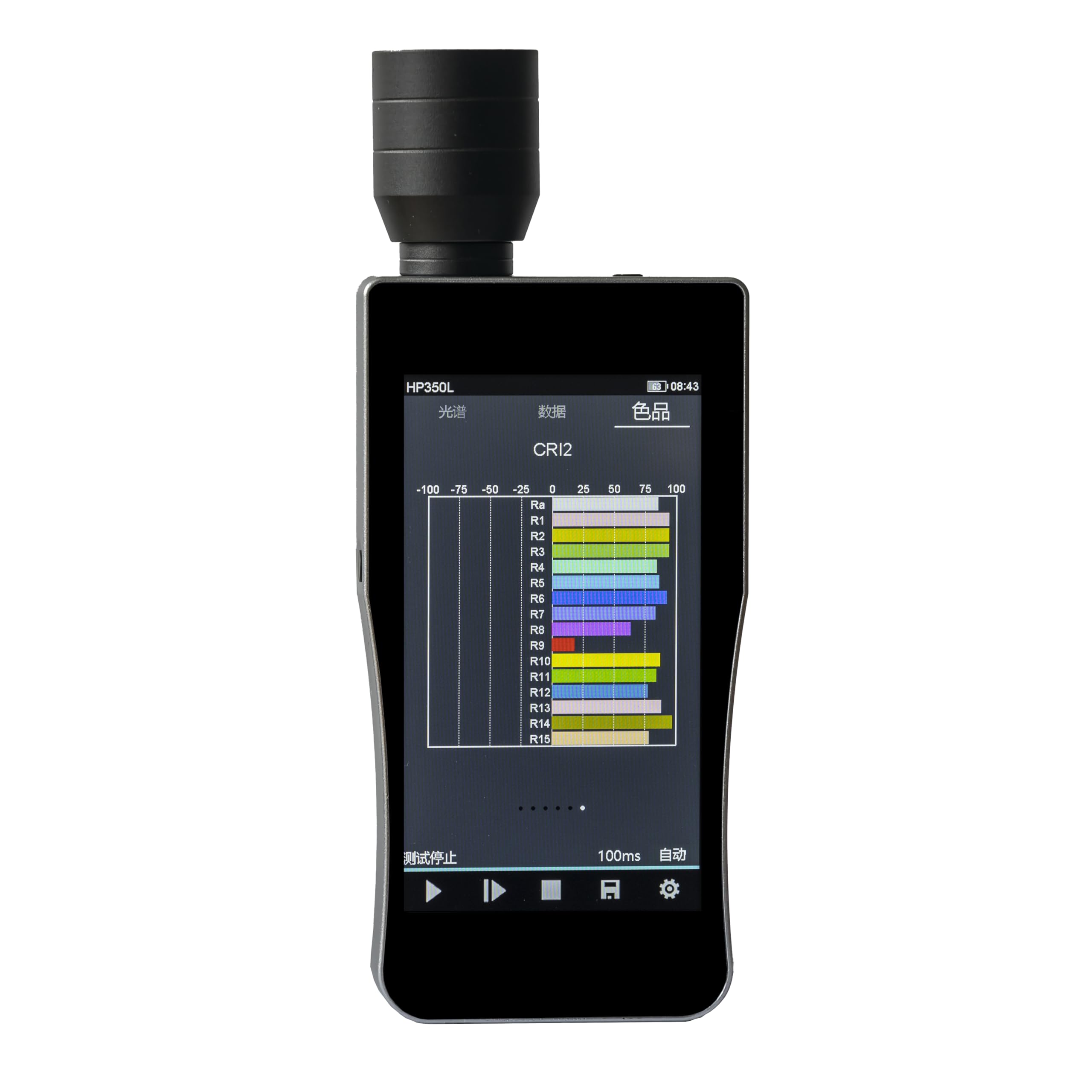 Professional Brightness Meter Spectrometer - Accurate cd/m² & SDCM Light Measurement Tool for Display Screen Calibration | Perfect for Monitor, TV, and LED Panel Testing in Labs & Studios