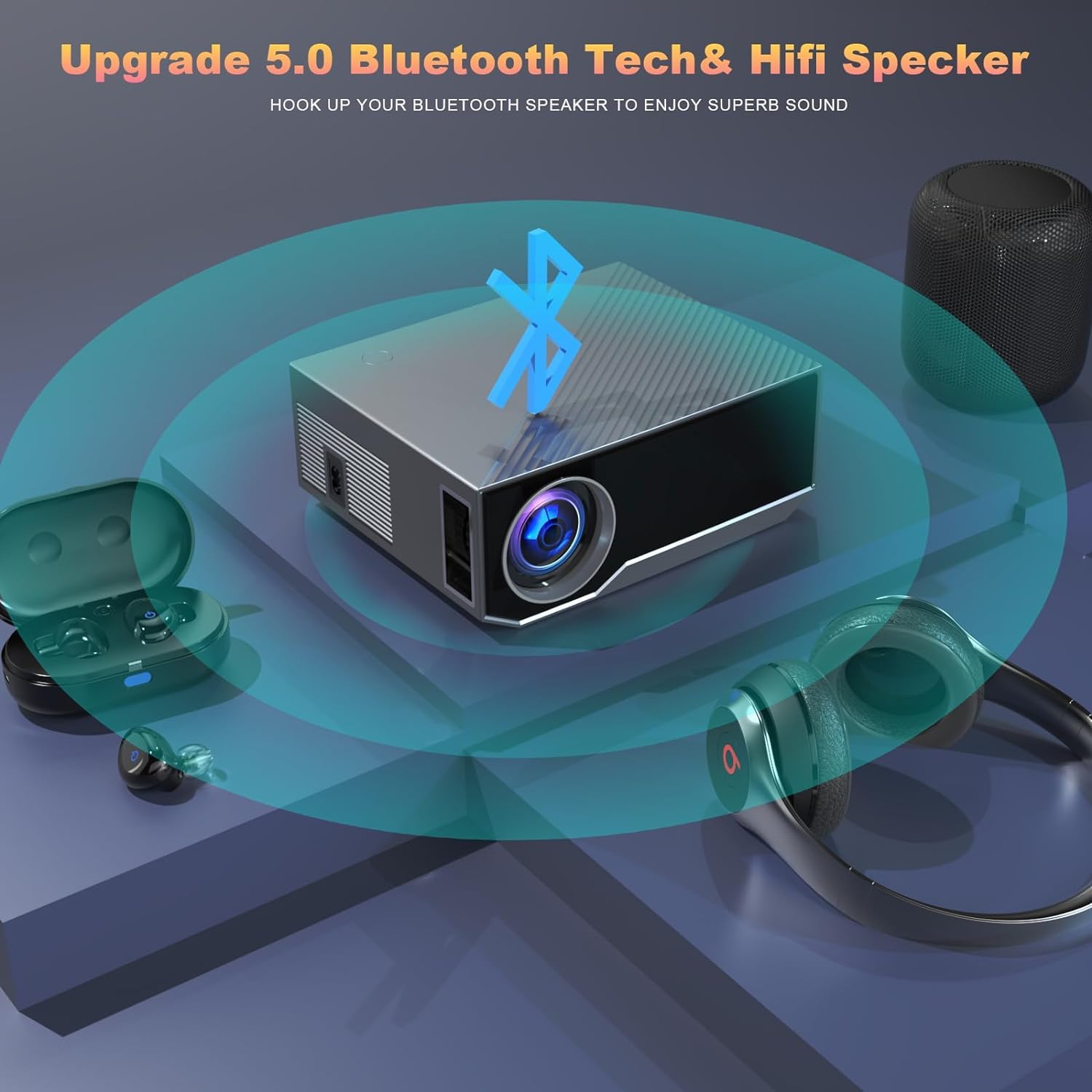 ZDK Native 1080P FHD 15000 Lumens Mini WiFi Bluetooth 4K Projector - 300 Inch Display Home Theater Projector for Movies, Gaming, Outdoor Camping | Compatible with iPhone, Android, TV Stick, Laptop, PS5
