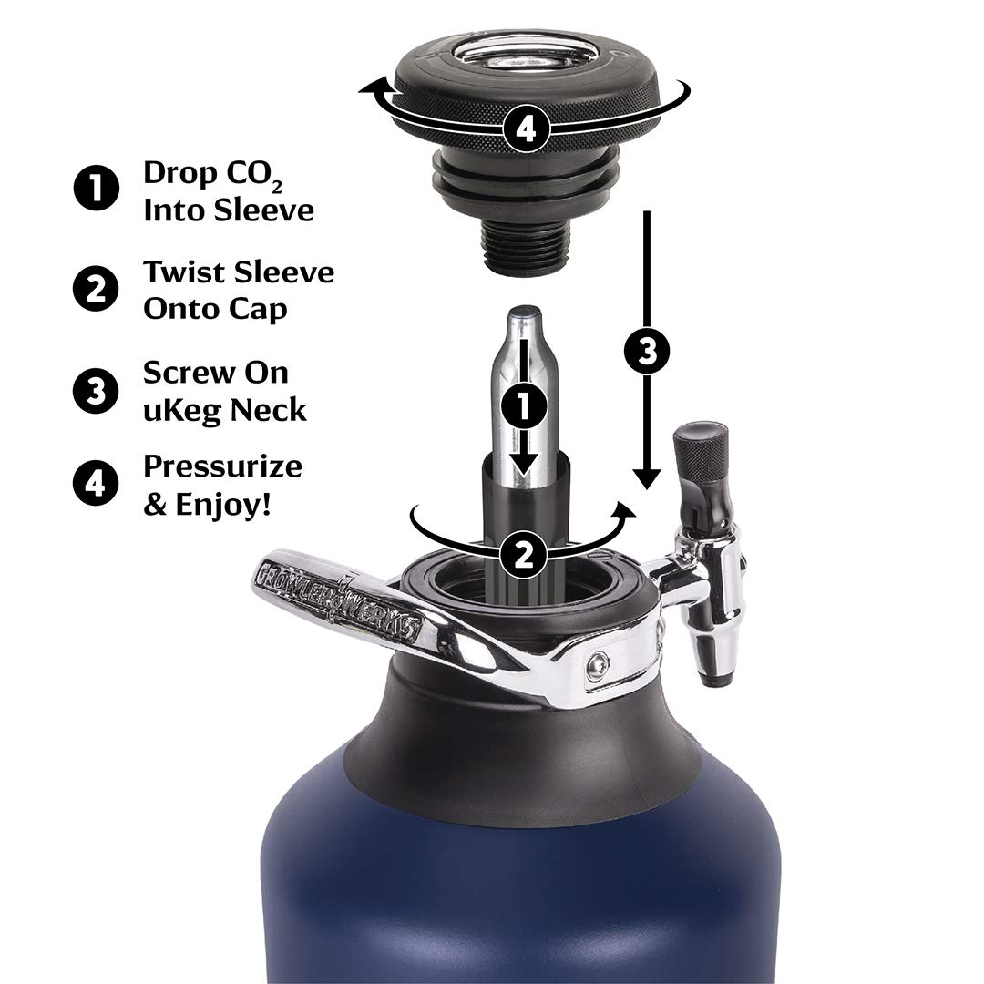 GrowlerWerks uKeg Go 128 oz Carbonated Growler & Craft Beverage Dispenser - Keep Beer, Soda, Cider, Kombucha & Cocktails Fresh - Perfect Gift for Beer Enthusiasts (Midnight Black) - Ideal for Parties, Camping & Home Brewing