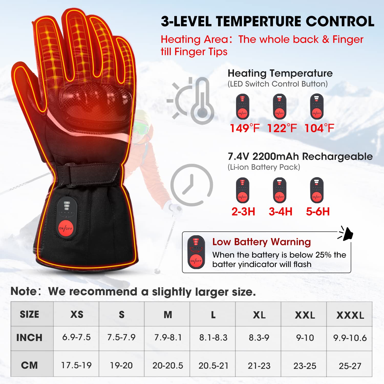 Rechargeable Heated Gloves for Men & Women - 7.4V 2200mAh Battery - Winter Motorcycle Gloves for Skiing, Snowboarding, Fishing, Cycling, Hunting - Relief for Arthritis & Raynaud's Disease - Perfect for Outdoor Winter Activities & Cold Weather Sports