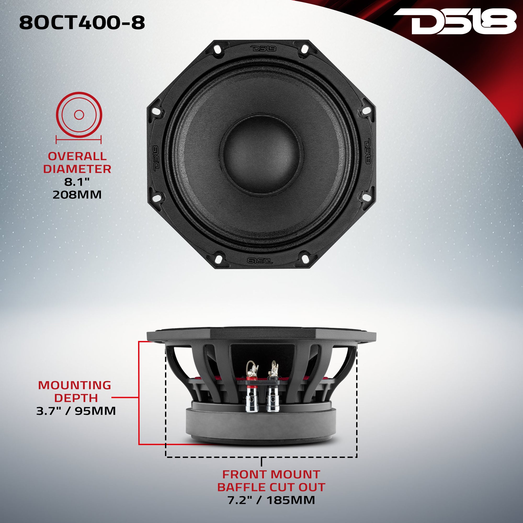 High Power Octagonal 8
