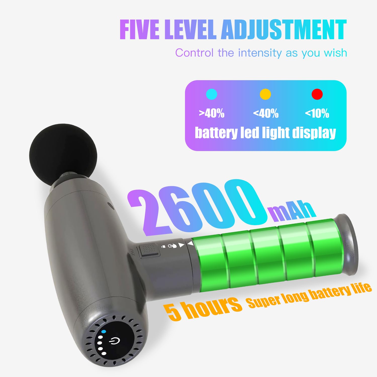 Deep Tissue Massage Gun for Athletes - Handheld Muscle Therapy Gun with 5 Adjustable Speeds, Relieves Pain, Soreness & Stiffness - Portable Back Massager (Black) | Perfect for Post-Workout Recovery, Muscle Relaxation & Home Physical Therapy