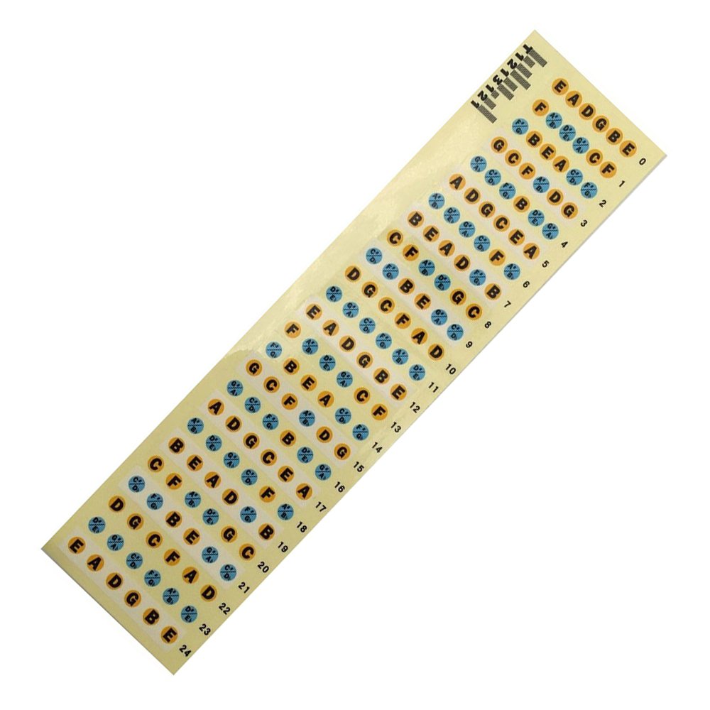 Best CAMILIA Guitar Fretboard Note Decals - Fingerboard Frets Map Sticker for Beginners | Perfect for 6-String Acoustic & Electric Guitars (Multicolor) | Ideal for Learning, Practice & Performance