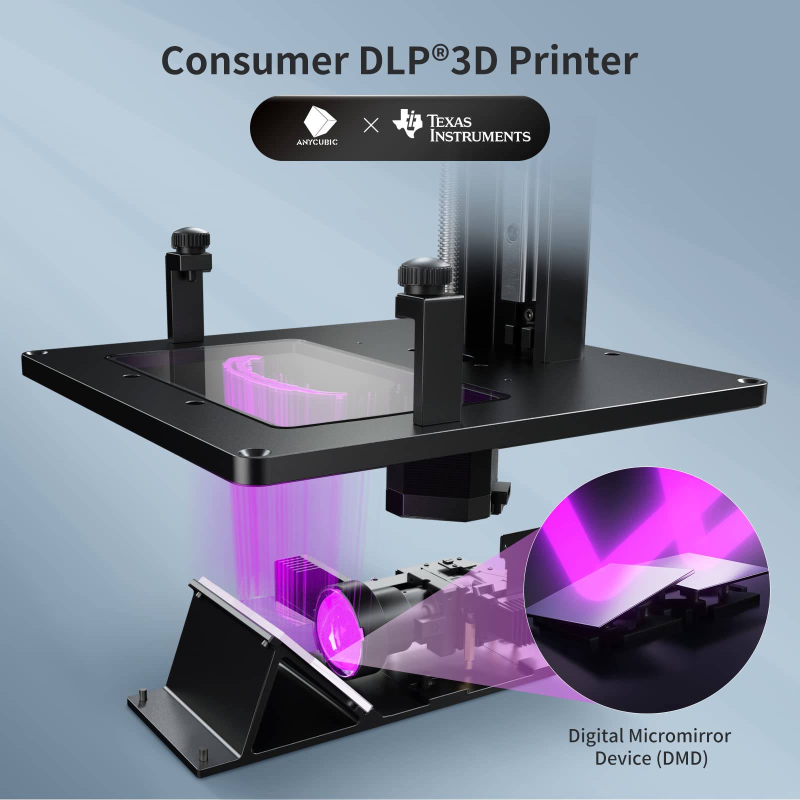 ANYCUBIC Photon D2 Resin 3D Printer - High Precision DLP 3D Printer with Ultra-Silent Printing, 20000+ Hours Lifespan, Upgraded 5.1