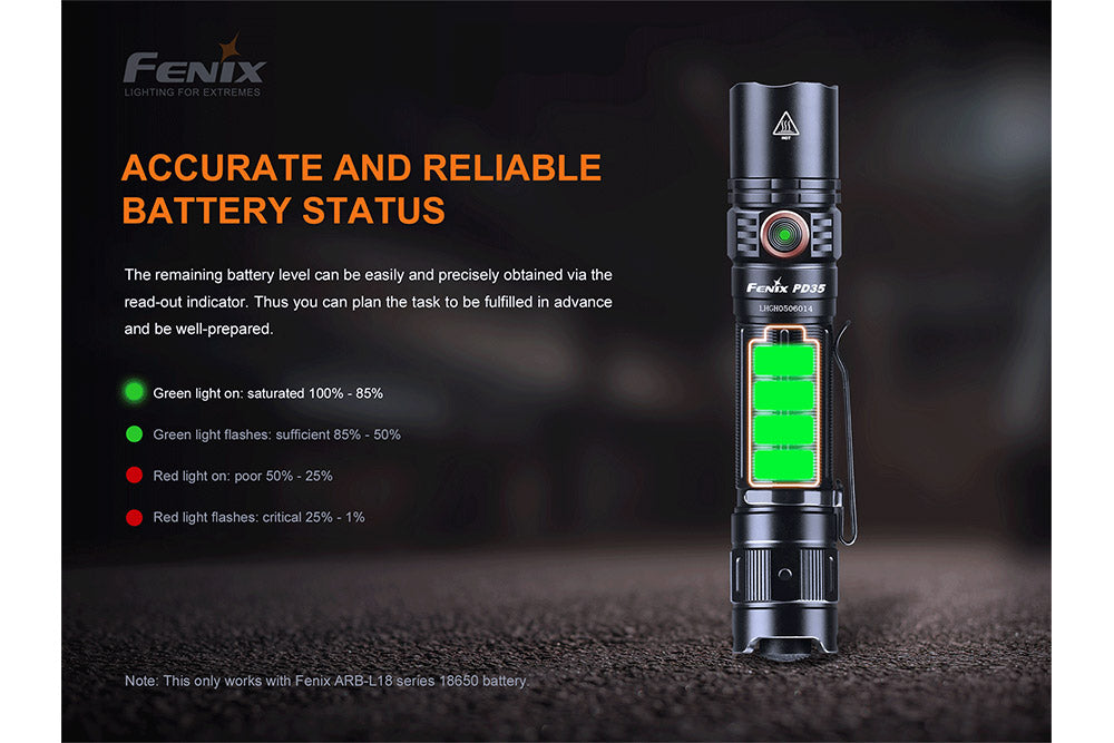 Fenix PD35 V3 Tactical Flashlight Bundle with Battery & Accessories - Perfect for Camping, Hiking & Emergency Preparedness