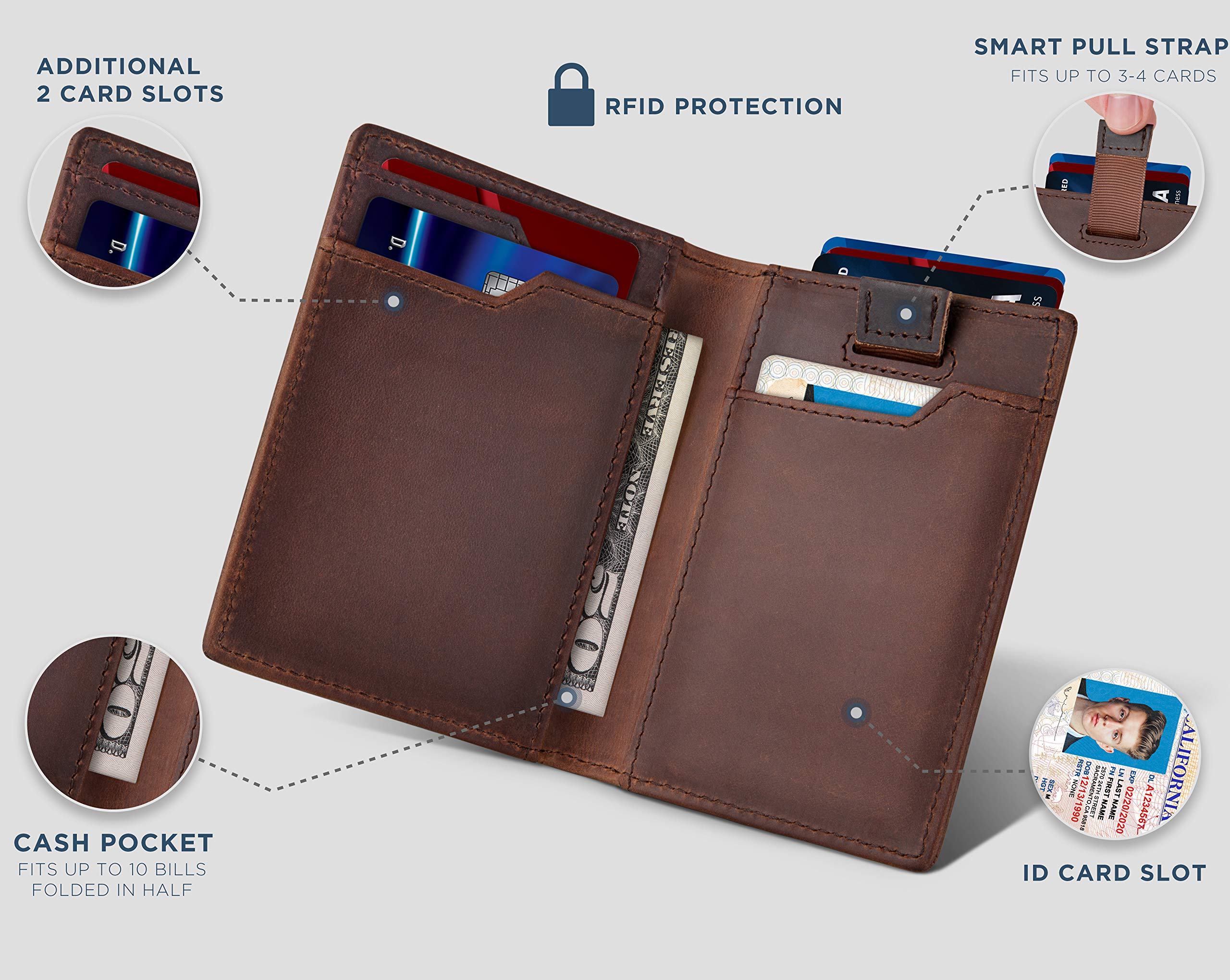 SERMAN BRANDS Slim RFID Blocking Leather Wallet for Men - Minimalist Bifold Front Pocket Wallet - Travel & Everyday Use - Thin & Lightweight Design