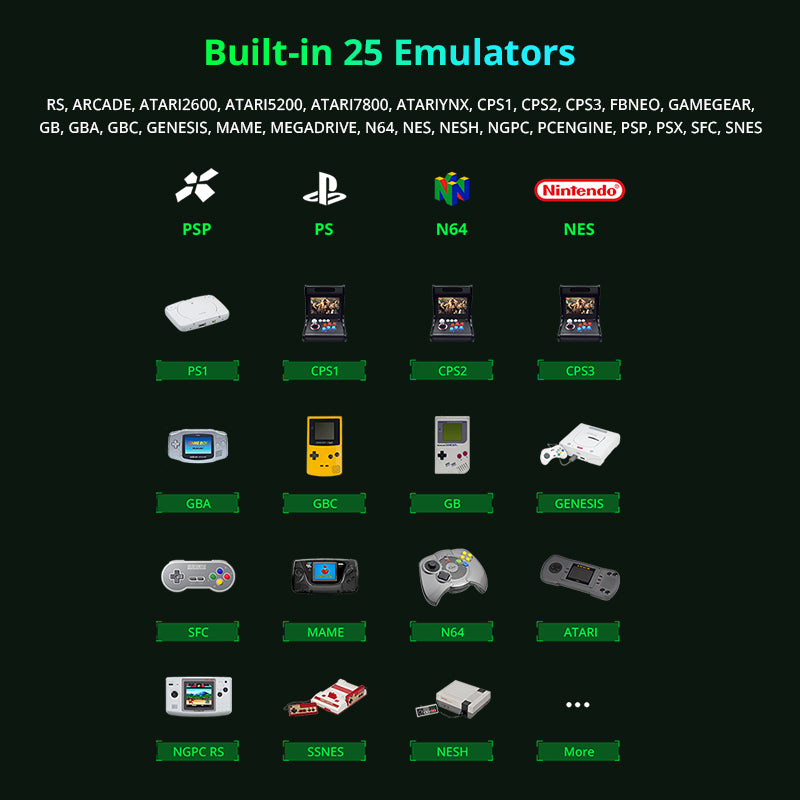 M25 Handheld Game Console with 30000+ Built-in Games - Portable Retro Gaming Device for Kids & Adults - Perfect for Travel, Commuting & Home Entertainment