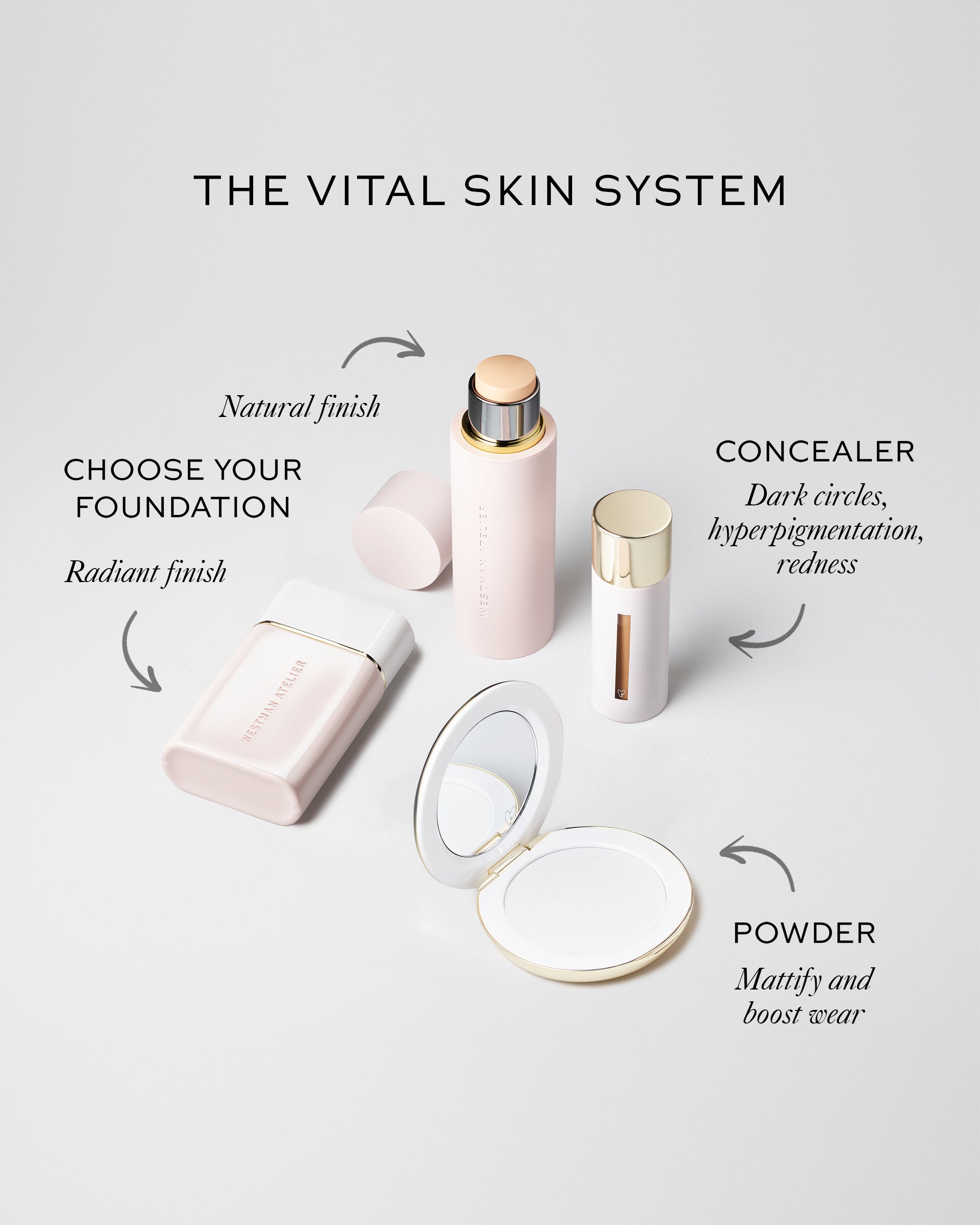 Vital Skincare Concealer - Atelier D4 Full Coverage Makeup for Dark Circles & Blemishes | Natural Finish for Everyday Wear & Special Occasions