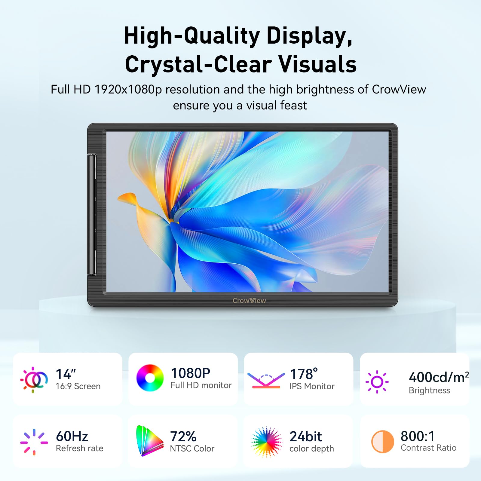 ELECROW 14 Inch Portable Monitor for Laptop - CrowView FHD 1080P USB-C Dual Screen Display, Compatible with Mac Windows Android (13”-16.5” Laptops) - Perfect for Remote Work, Gaming & Multitasking