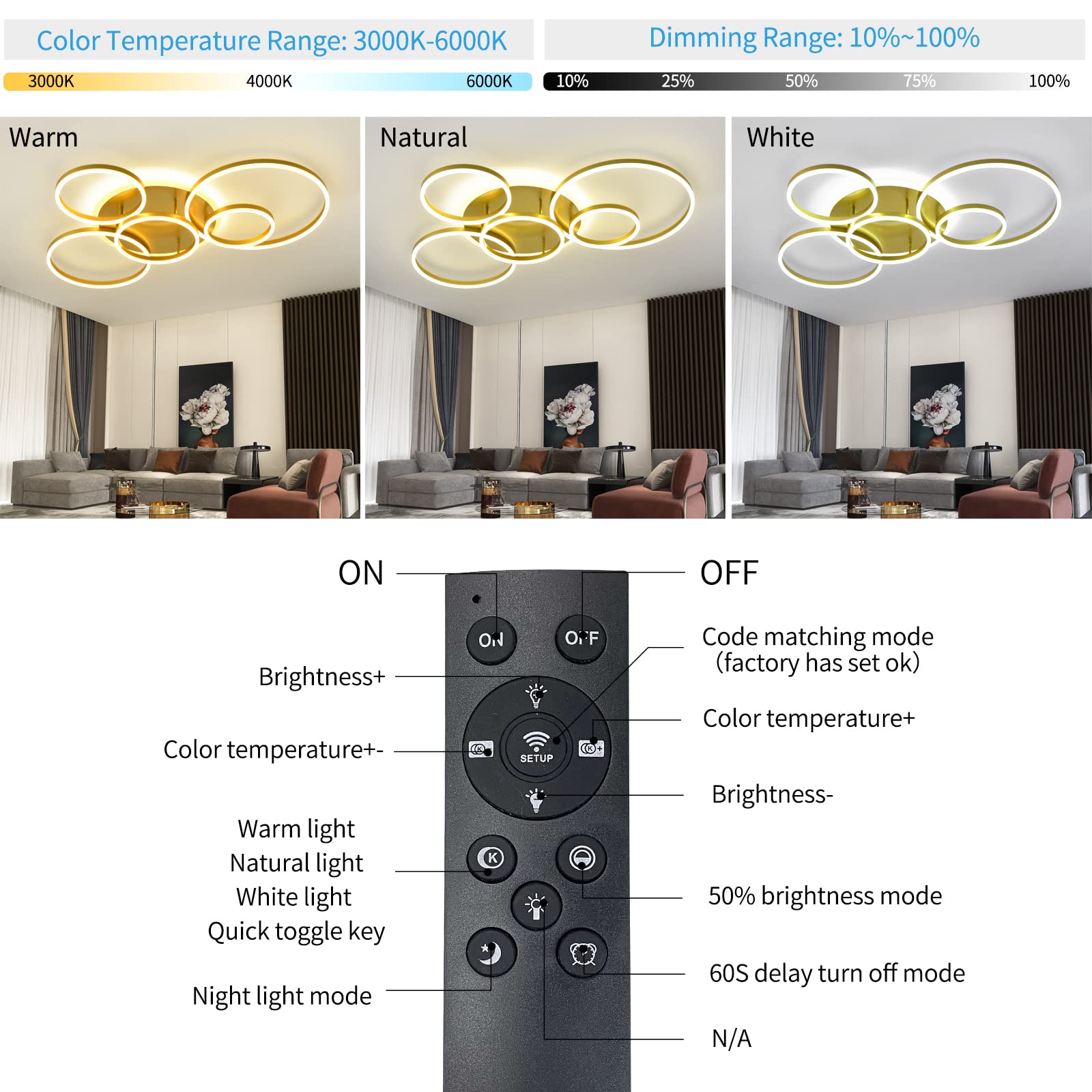 Modern LED Ceiling Light Fixture - 5 Ring Gold Flush Mount with Remote Control, 106W 10000LM Dimmable Lighting (3000-6000K) for Living Room, Bedroom, Kitchen & Dining Room | Energy-Efficient Home & Office Lighting Solution