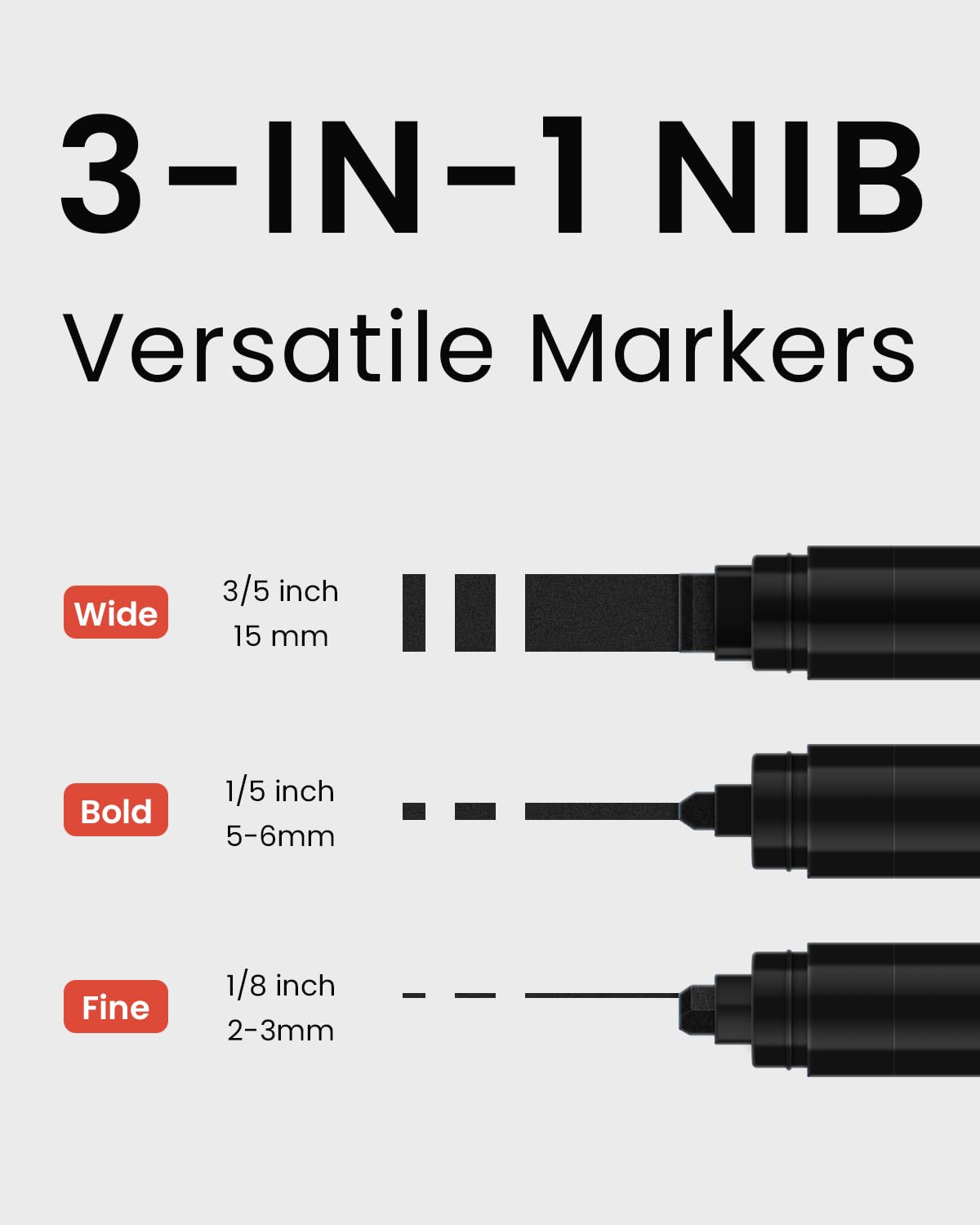 Black Jumbo Poster Markers Set of 5 - 15mm Wide Tip Thick Acrylic Paint Pens for Rock, Stone, Canvas, Glass, Wood & Ceramic - Perfect for DIY Art, Calligraphy, Sign Making & Home Decor Projects