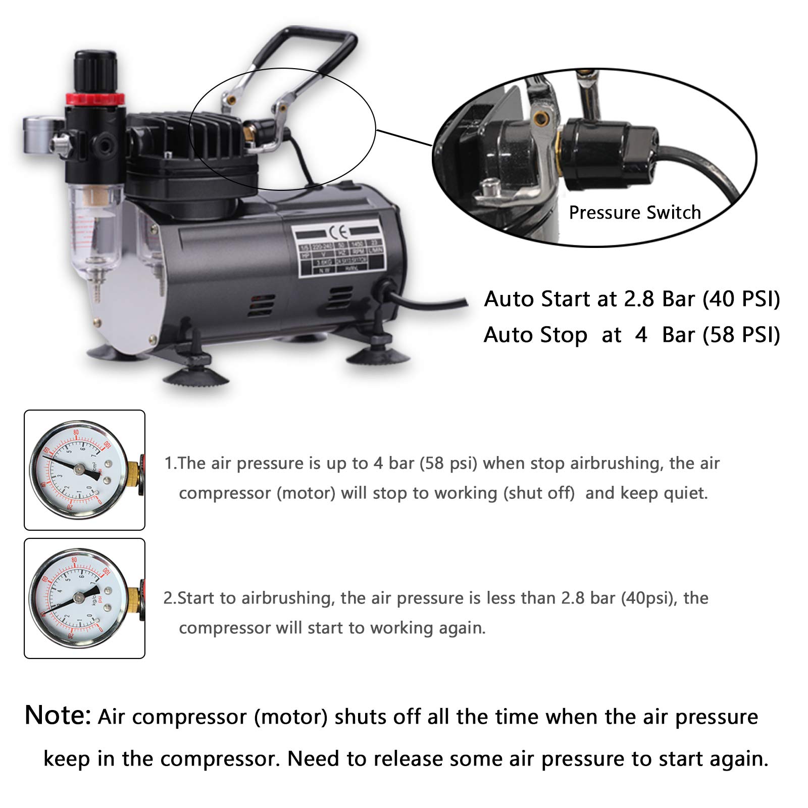 Professional Airbrush Kit with Compressor - 3 Dual-Action Airbrushes for Model Painting, Nail Art, Cake Decorating & Body Art | Gravity & Siphon Feed | Hobby & Professional Use | Perfect for Artists, DIY Crafts & Cosplay Makeup