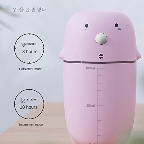 Mini USB Pet Humidifier - Cute Portable Air Humidifier for Bedroom, Office, Car & Home - Aromatherapy Diffuser with Night Light (Blue) | Perfect for Dry Air Relief, Baby Nurseries & Small Spaces