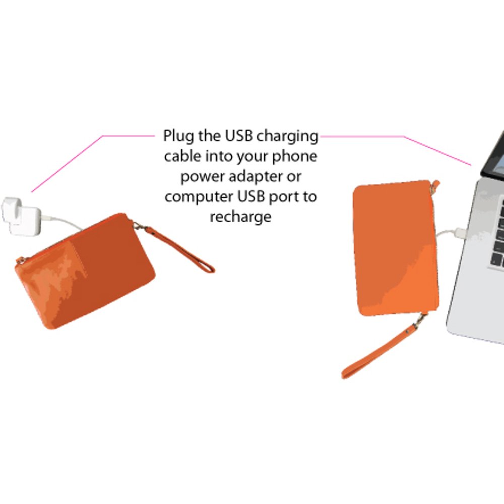 Premium Mighty Purse - Wireless Charging Handbag with Built-in Power Bank (Reptile Green) | Charge Your Phone On-The-Go | Perfect for Work, Travel & Daily Use