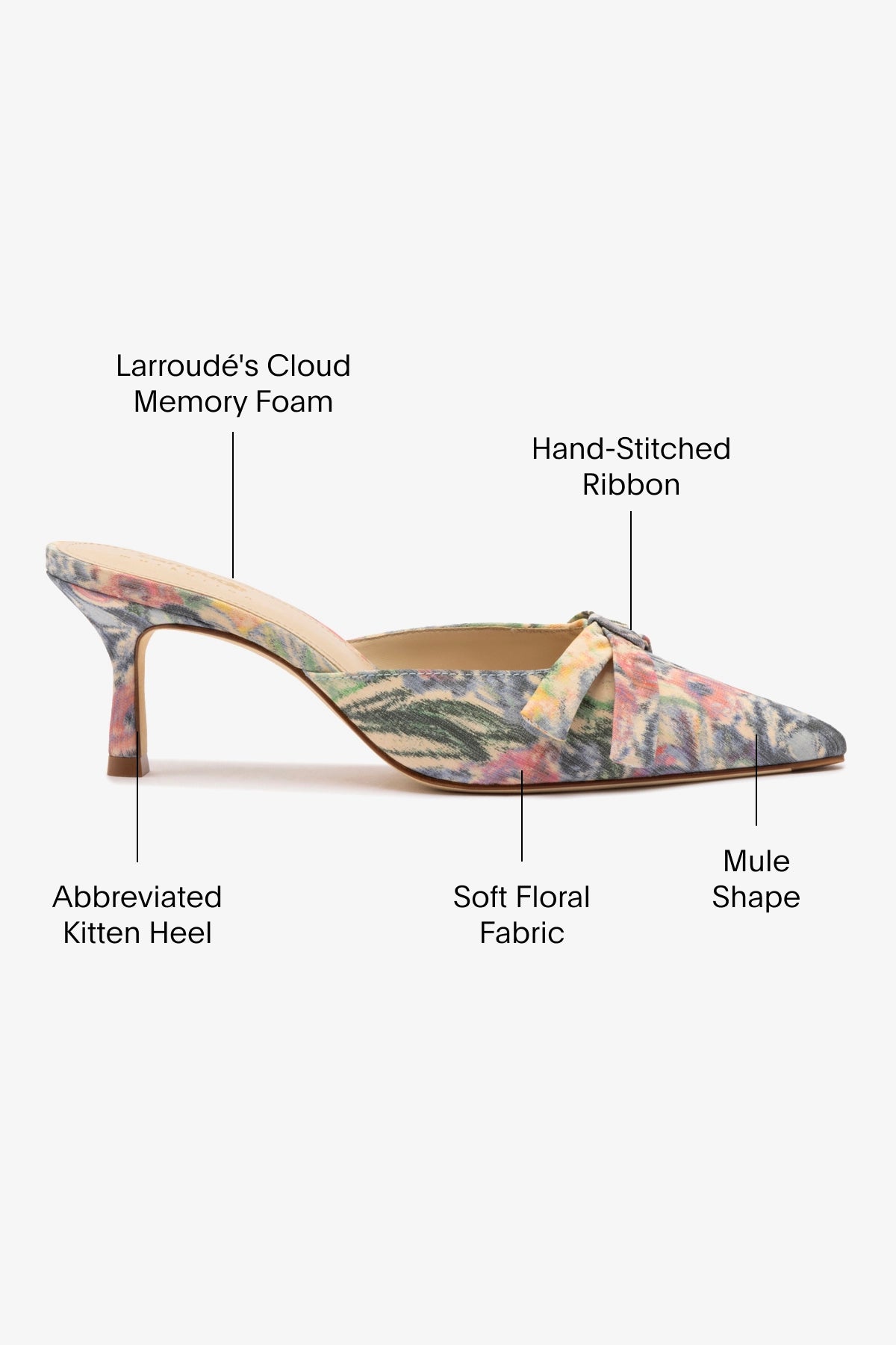 Larroudé x Markarian Women's Ash Blue Floral Mule Slippers - Comfortable House Shoes for Relaxing at Home & Casual Outings