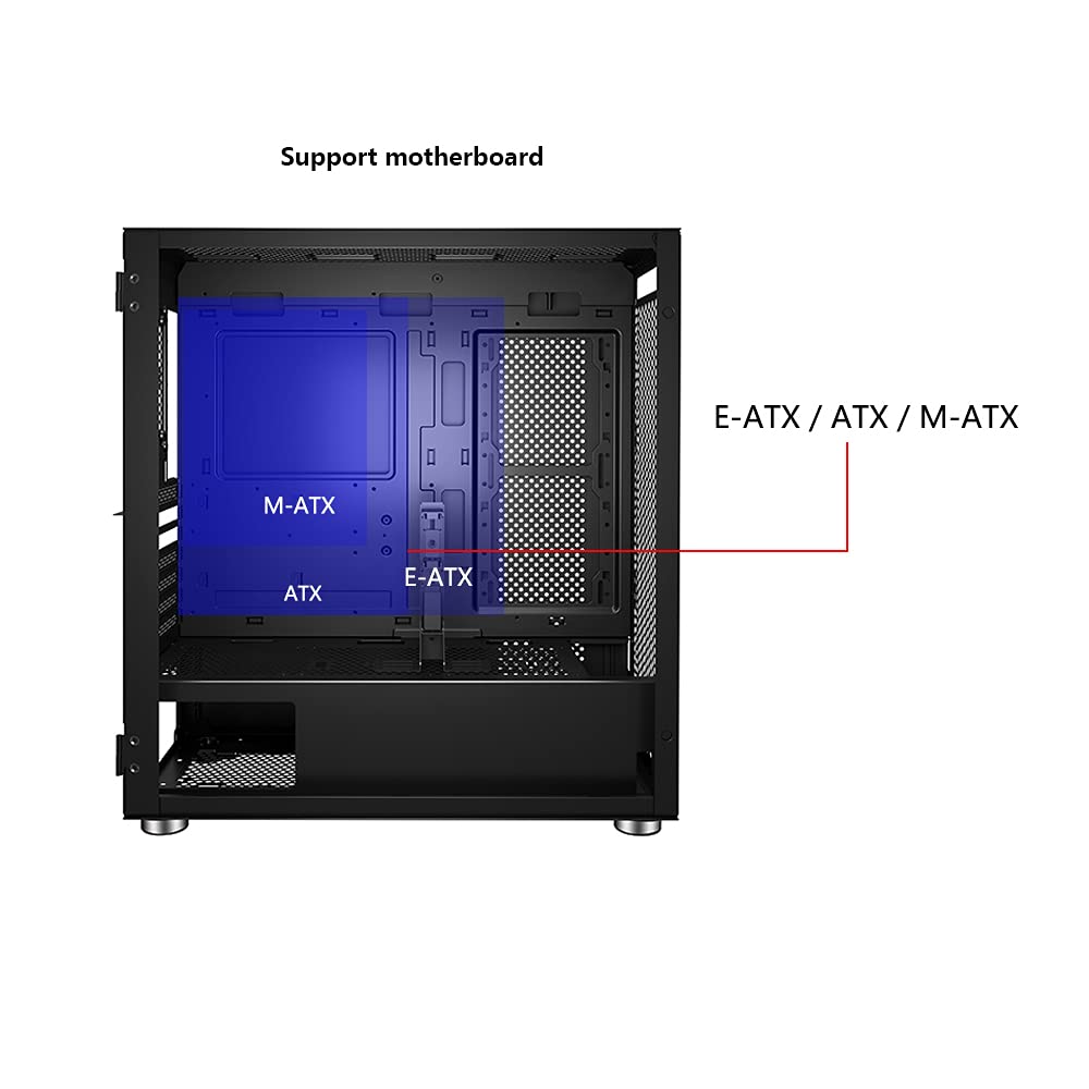 SaharaGaming P44M Mid Tower PC Case - Mesh & Tempered Glass Design with 4 x 120mm RGB Pirate Eye Fans & Universal Fan Hub (Black) - Ideal for Gaming Rigs, Streaming Setups & Custom PC Builds