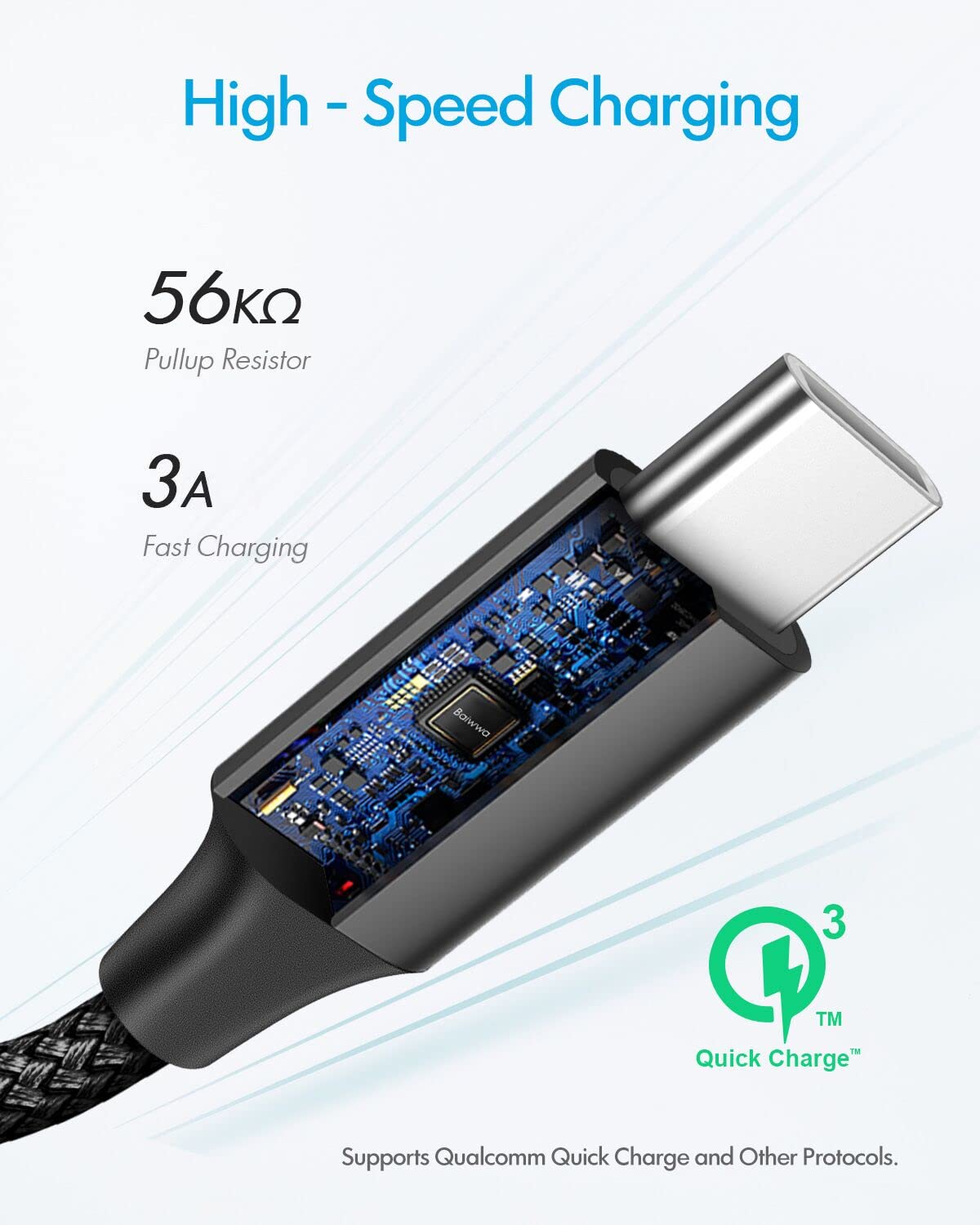Baiwwa 2-Pack 3ft USB C to USB A Fast Charging Cable 3A Nylon Braided - Compatible with iPhone 16/15 Pro Max/Plus, Samsung Galaxy S24/S23/S22/S21/S20/Note 20/10, Pixel 8/7 XL/7a/8 Pro - Perfect for Car Play, Home & Office Charging