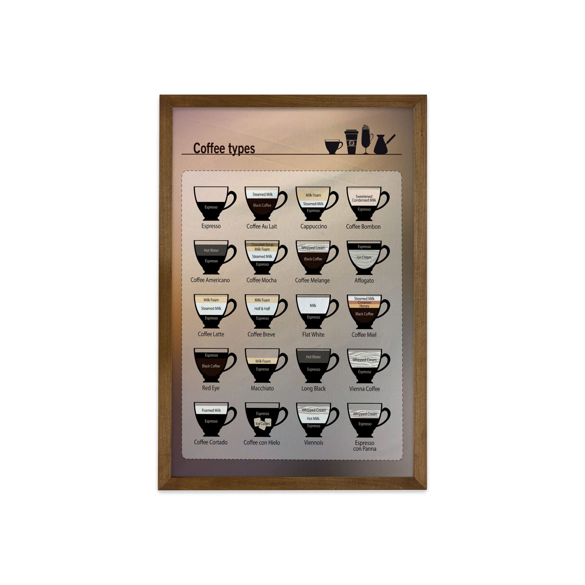 Premium Coffee Wall Art Print - 23