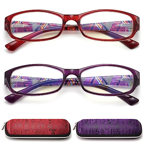 Red/Purple