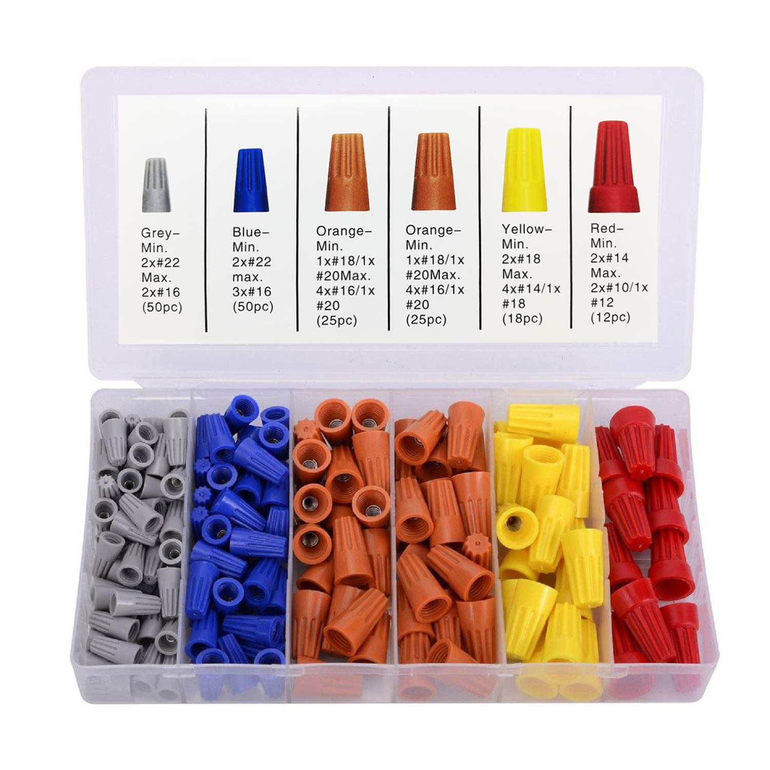 180 PCS Spring-Loaded Wire Connectors - Color-Coded Insulated Twist-On Electrical Wire Caps for Quick & Secure Connections - Ideal for DIY Home Wiring, Electrical Repairs & Automotive Projects