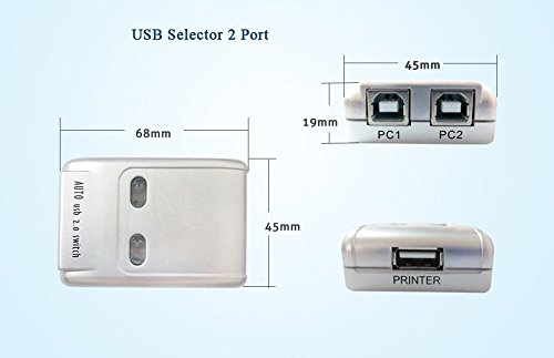 SANOXY USB 2.0 Port Hub Sharing Switch for PC, Printer & Scanner - Seamless Device Switching for Home & Office Workstations