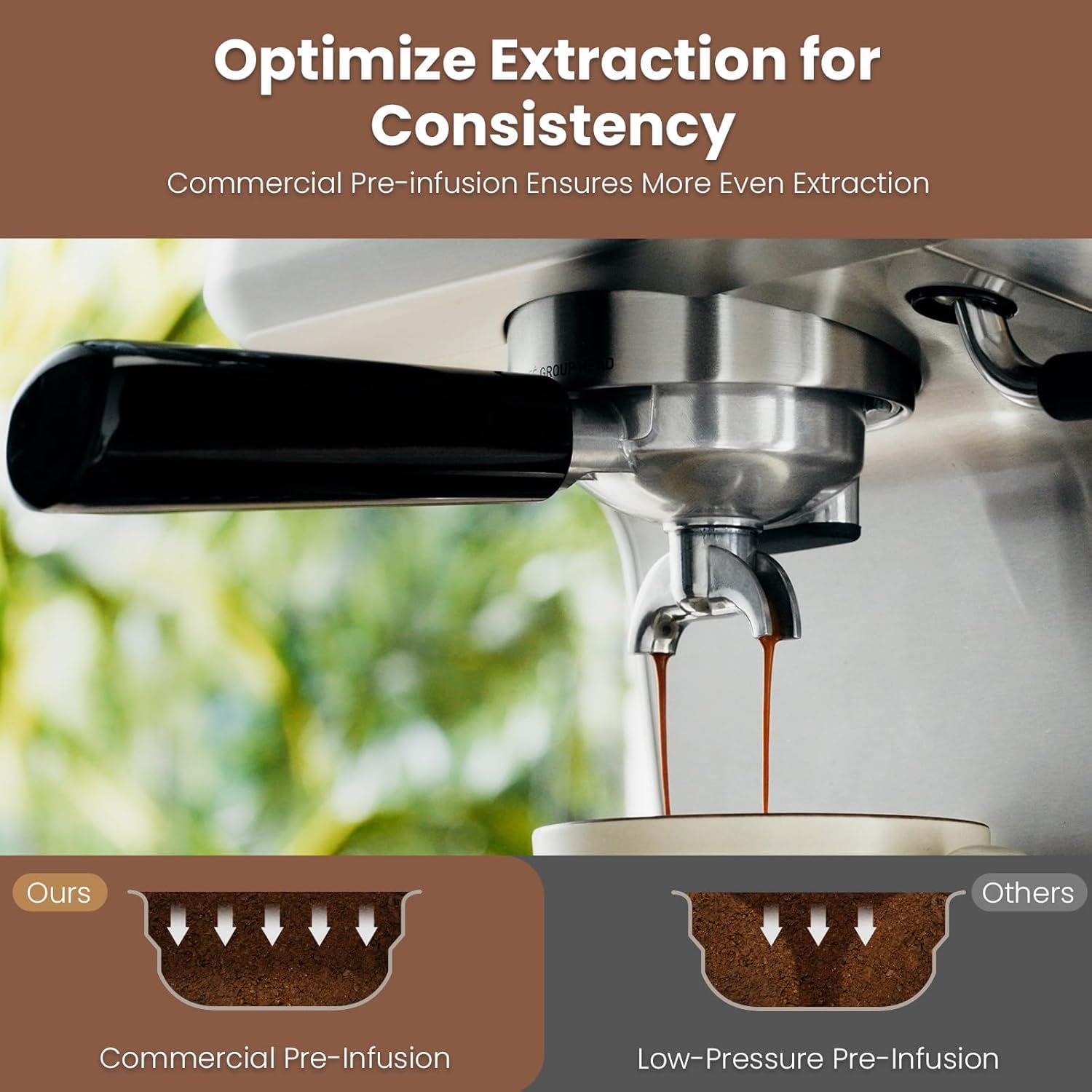 Gevi EzBru 1000 Barista-Level Espresso Machine - 15 Bar Pressure, Adjustable Temperature & Shot Volume, Stainless Steel Coffee Maker with Milk Frother for Cappuccino & Latte - Perfect for Home Baristas & Coffee Lovers