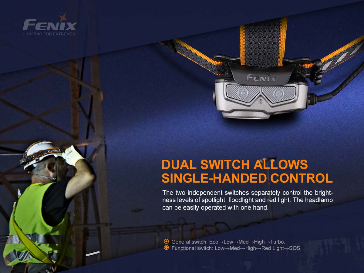 Fenix HP25R V2.0 Rechargeable Headlamp - 1600 Lumens, USB-C Headlight for Camping, Hiking, Running & Outdoor Adventures