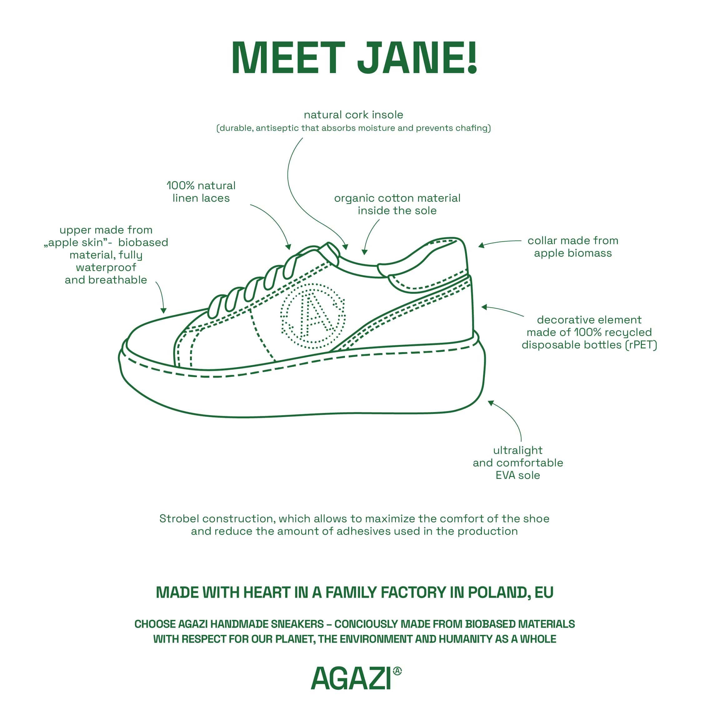Jane Women's Vegan Sneakers - Eco-Friendly Apple & Corn Leather Casual Shoes in Cappuccino | Comfortable Walking, Office Wear & Sustainable Fashion