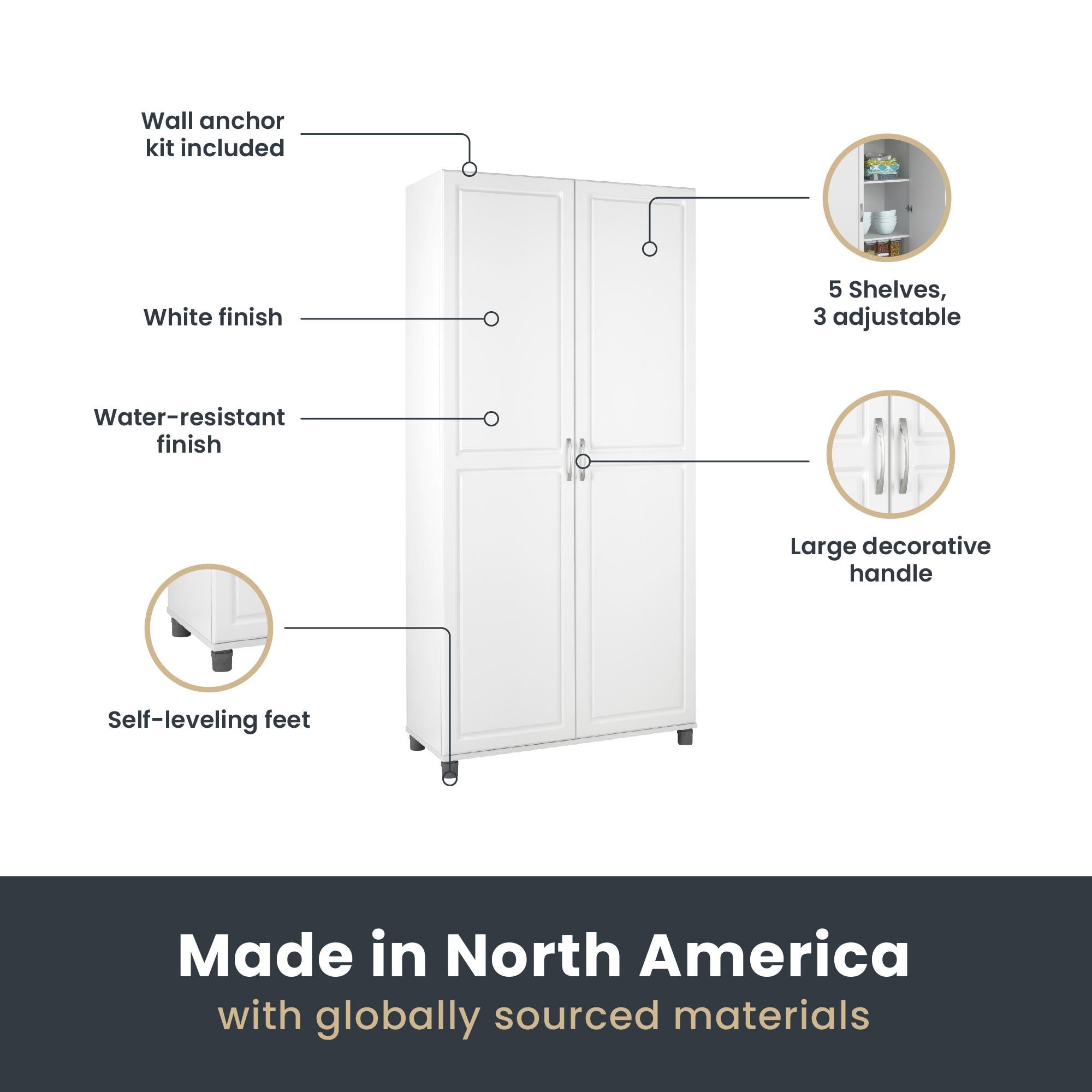 SystemBuild Evolution Kendall 36-Inch Utility Storage Cabinet in White - Perfect for Garage, Basement & Home Organization Storage Solutions
