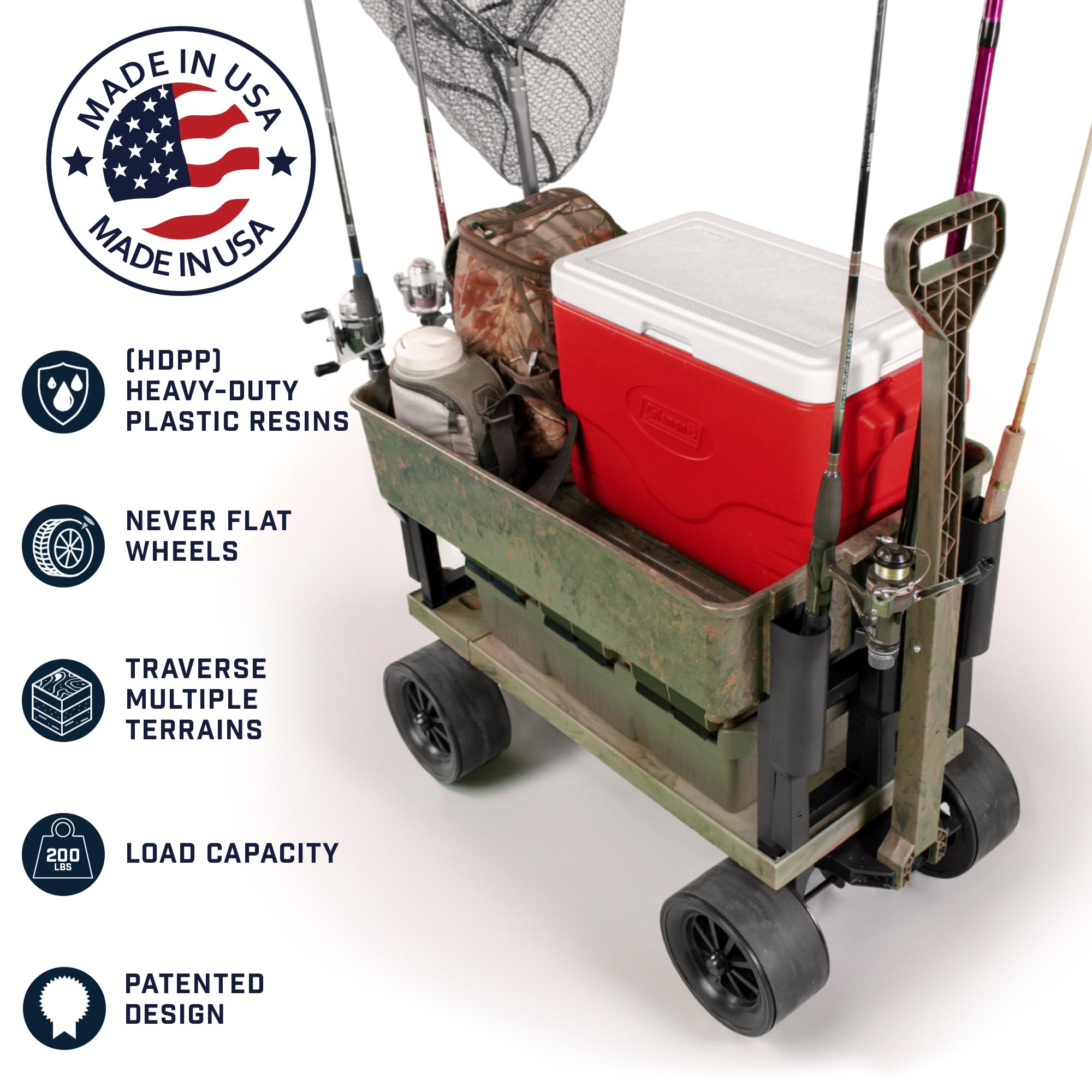 Mighty Max Cart Collapsible Outdoor Utility Wagon - Heavy Duty 250LB Capacity, All-Terrain Wheels with Rod Holders - Perfect for Gardening, Yard Work, Camping, Sports & Outdoor Recreation (Camo Design)