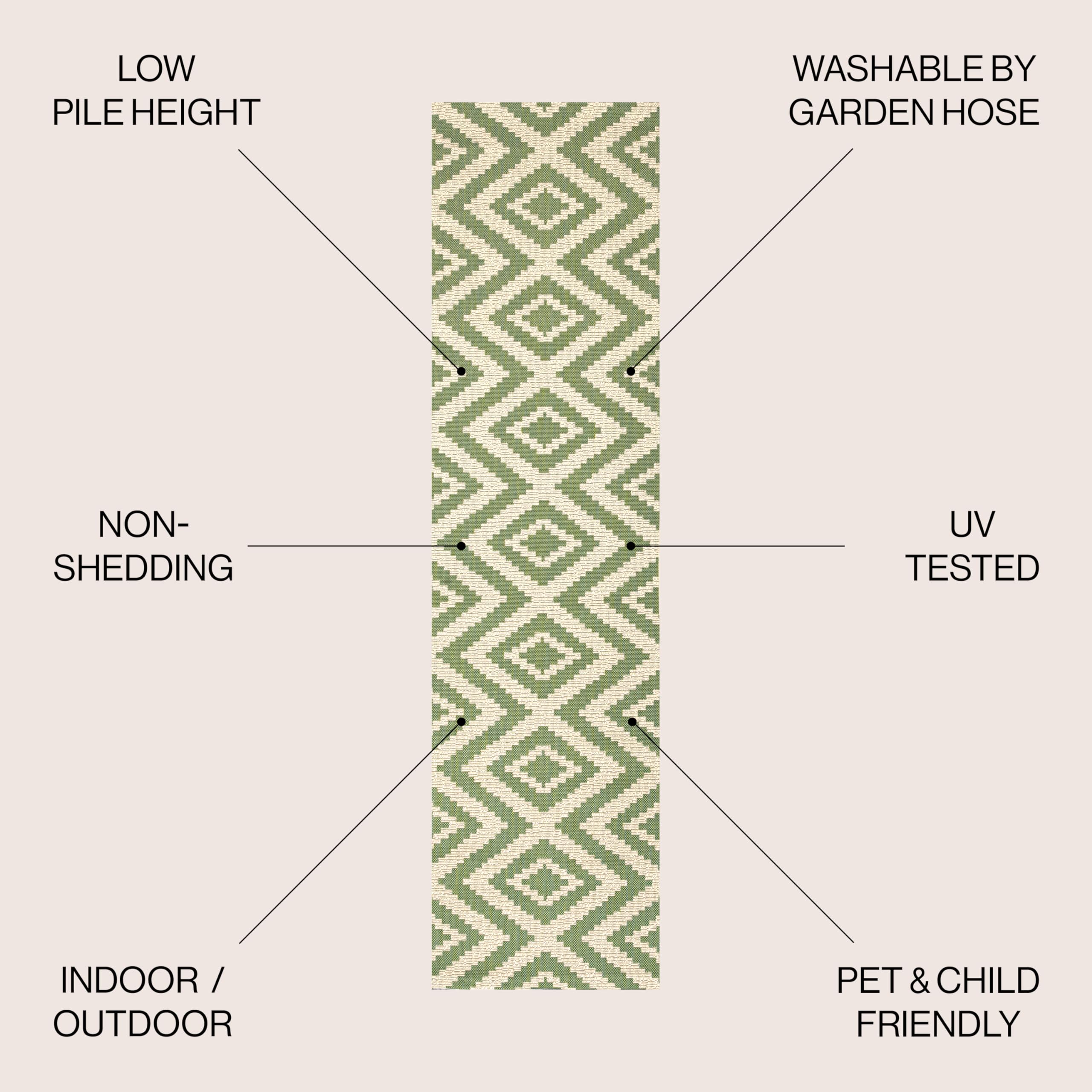 Jonathan Y SMB116B-28 Sintra Diamond Tribal Indoor/Outdoor Area Rug - Bohemian Coastal Design, Easy Cleaning, Non-Shedding - 2' x 8' Green/Cream - Perfect for Bedroom, Kitchen, Backyard & Patio Decor