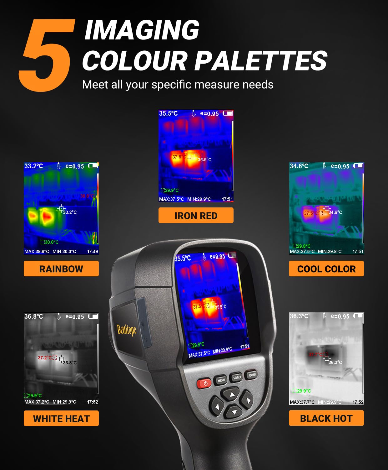 Upgraded 256x192 IR Thermal Imaging Camera - Handheld Infrared Thermometer with Dual-Light Fusion (-4°F to 1022°F) for HVAC Leak Detection, Car Maintenance & Electrical Inspections | Perfect for Home Inspectors, Auto Mechanics & Industrial Professionals