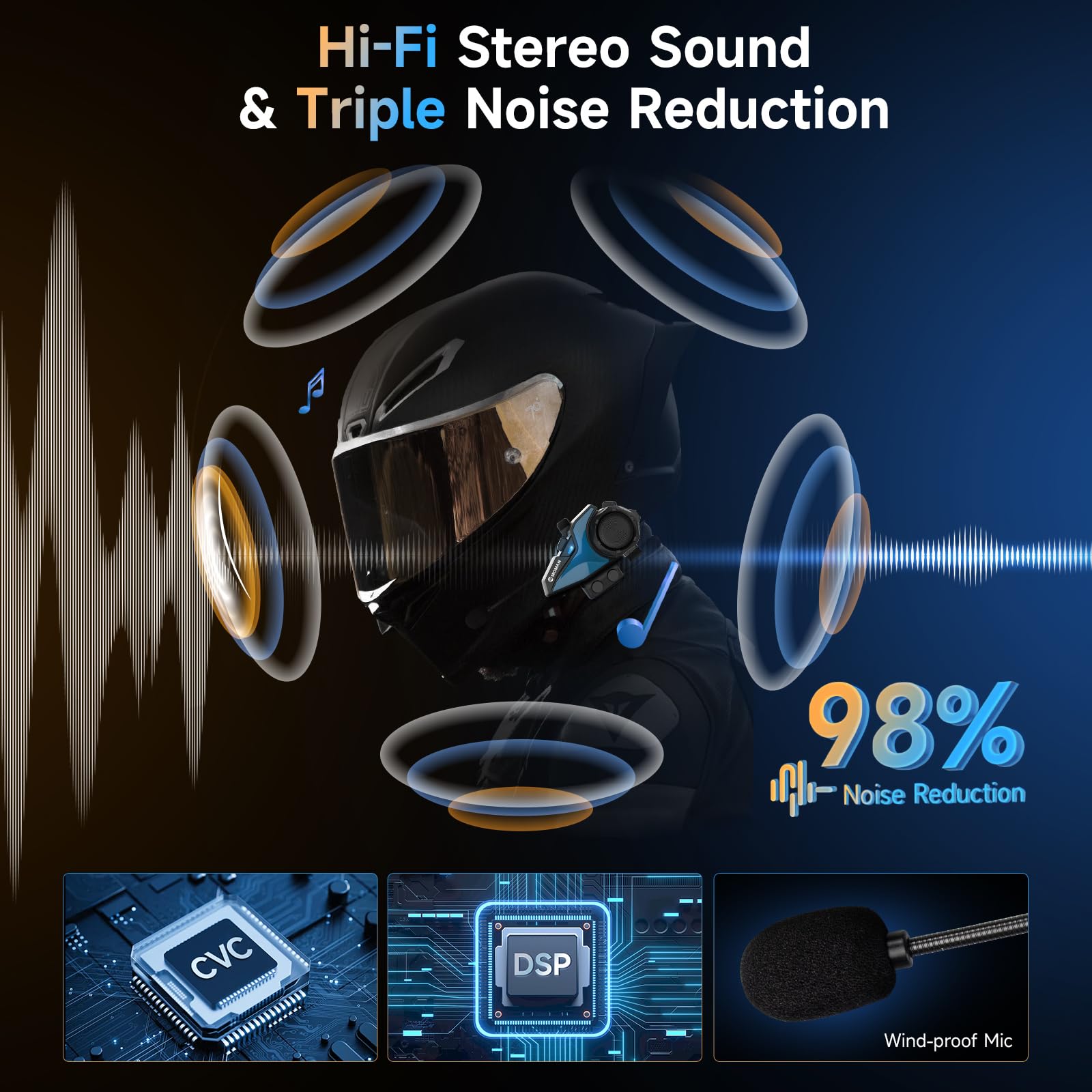 Moman Motorcycle Bluetooth Intercom Headset - Dual Chip H2E Eagle-Like Helmet Communication System for Audio Multitasking, HiFi Music Sharing, FM Radio & AI Voice Assistant (2 Pack) - Perfect for Group Riding, Touring & Adventure Motorcycling