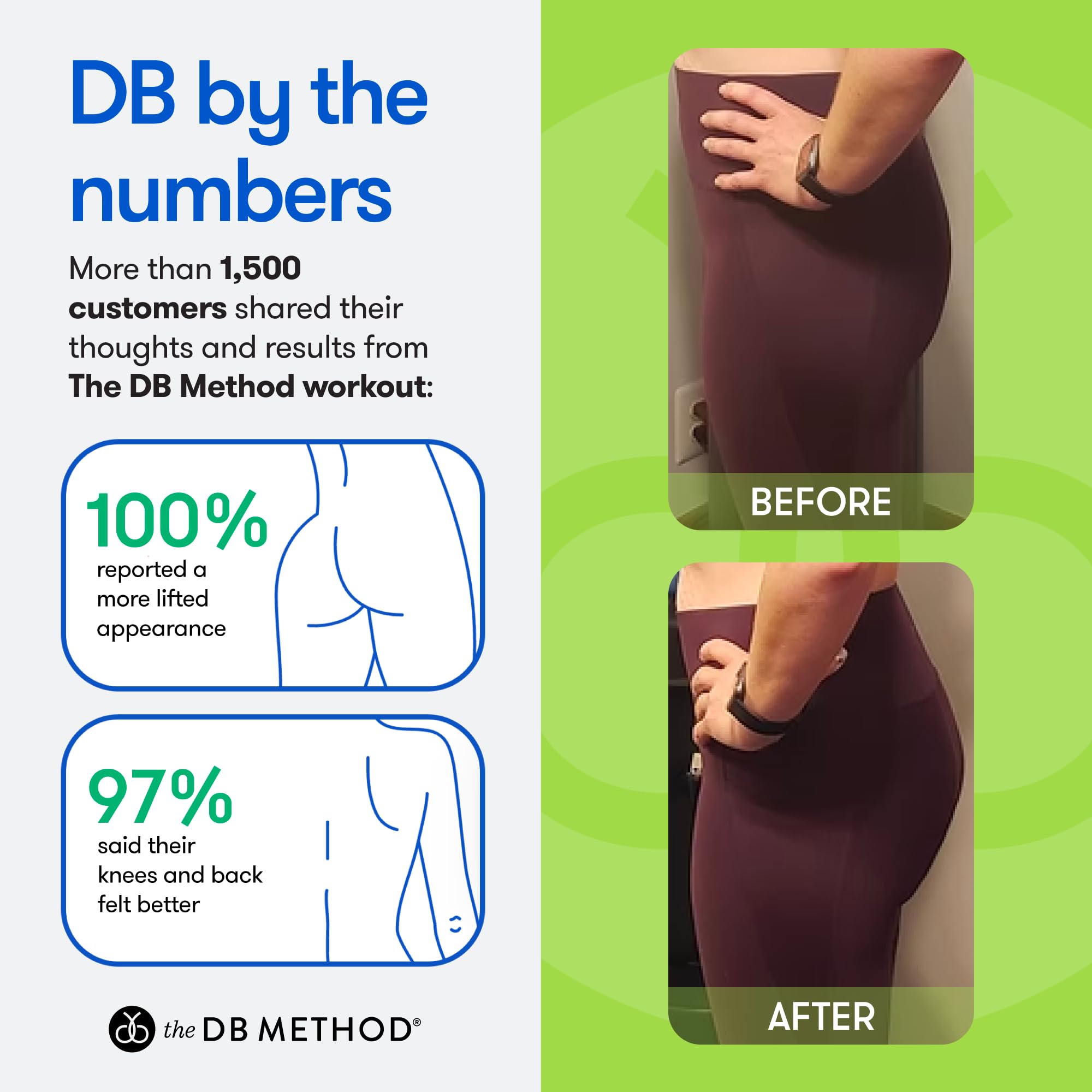 DB Method DreamBand Pro Squat Resistance Band - Low Impact Workout Band for Hip Stabilizer Muscles & Glute Activation | Home Gym Equipment for Perfect Squat Form | Ideal for Home Workouts, Physical Therapy & Fitness Training