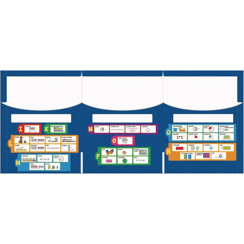 Math Vocabulary Tri-Fold 3-Pocket Folders for Primary Students – Classroom Organization & Learning Tools for Elementary School Teachers