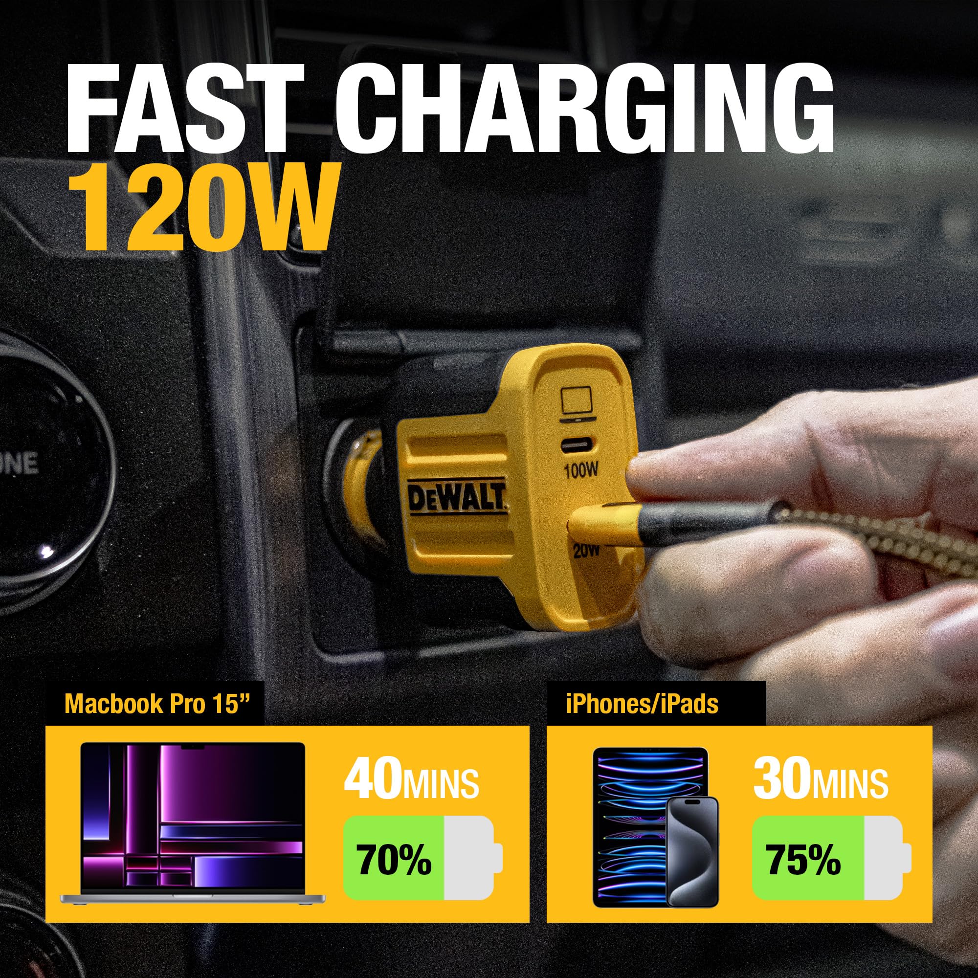 DEWALT 120W USB C Car Charger, Dual Port PD 3.0 Fast Charger with PPS for iPhone 16/15/14/13/12, Galaxy S22/S21/S20, iPad - Perfect for Road Trips & Long Commutes