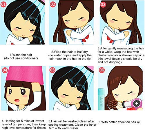 DHVAJA Thermal Hair Spa Cap with Beauty Steamer - Nourishing Heating Treatment for Hair Care - Pink Spa Cap for Women - Perfect for At-Home Salon Treatments & Deep Conditioning