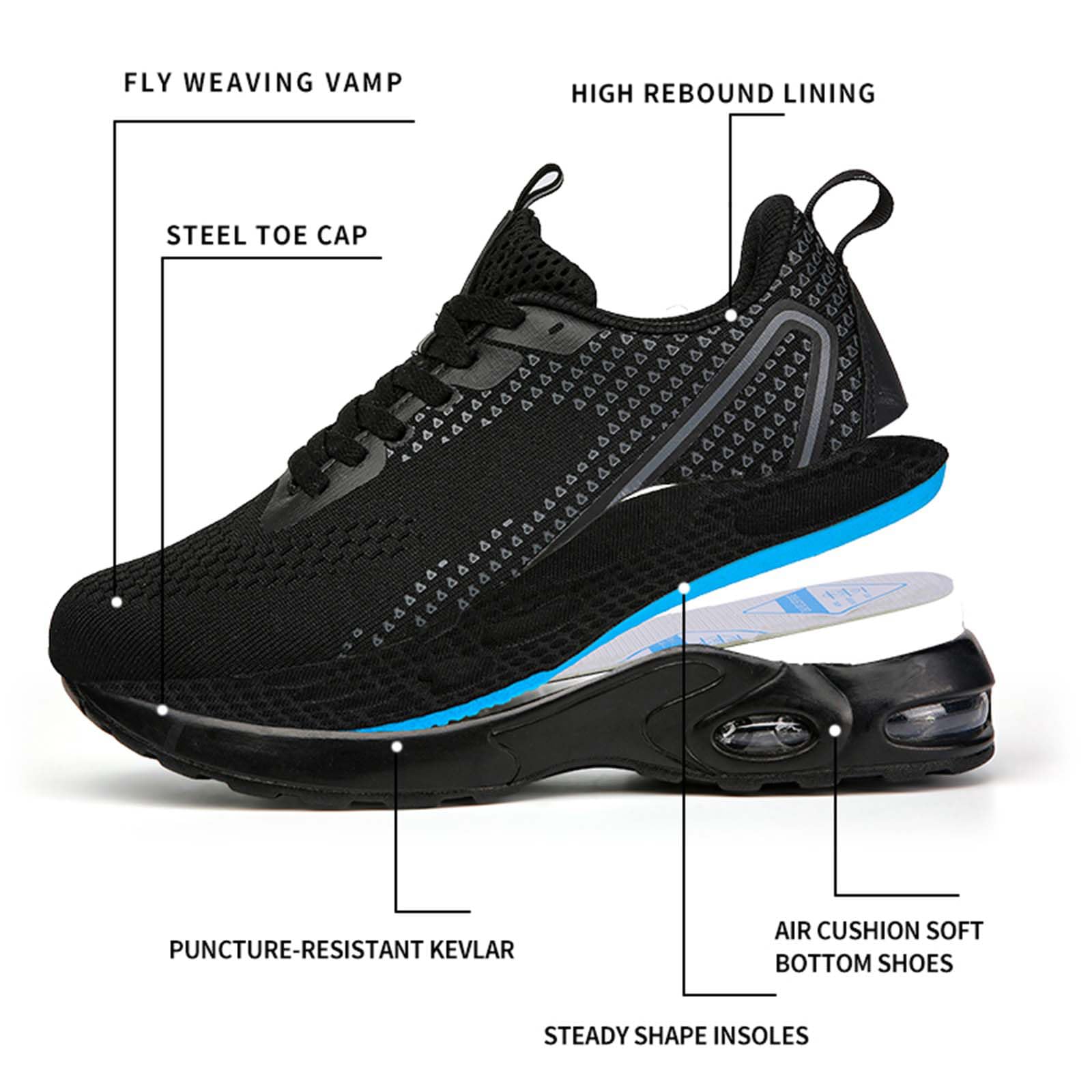 Steel Toe Shoes for Women & Men - Composite Toe Safety Work Sneakers - Slip Resistant & Durable - Perfect for Construction, Warehouse & Industrial Work