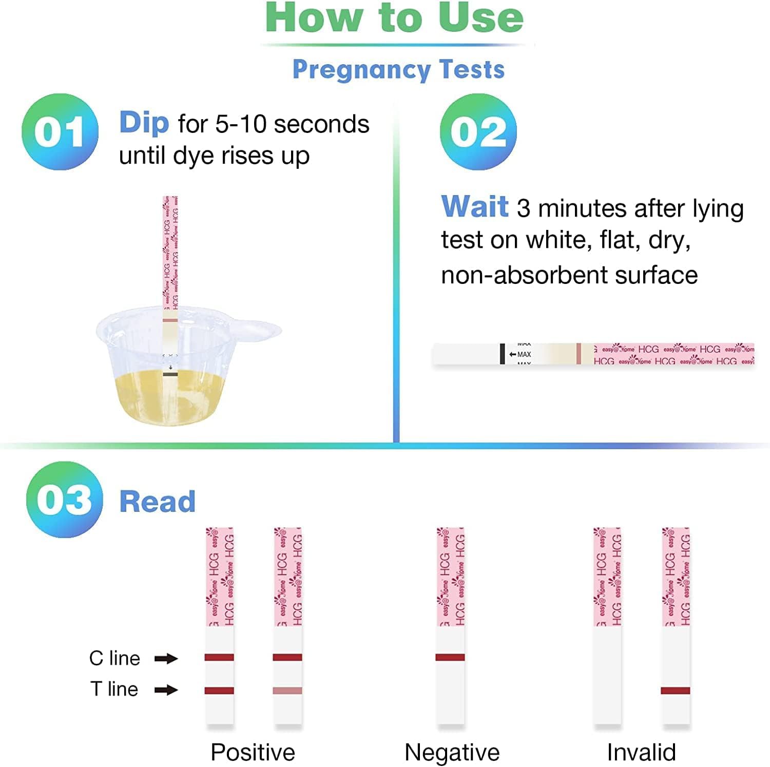 Easy@Home 100 Ovulation & 20 Pregnancy Test Strips with Cups - Accurate Fertility Predictor Kit for Women | LH & HCG Hormone Testing | TTC, Conception Tracking & Family Planning | Home Use & Doctor Recommended