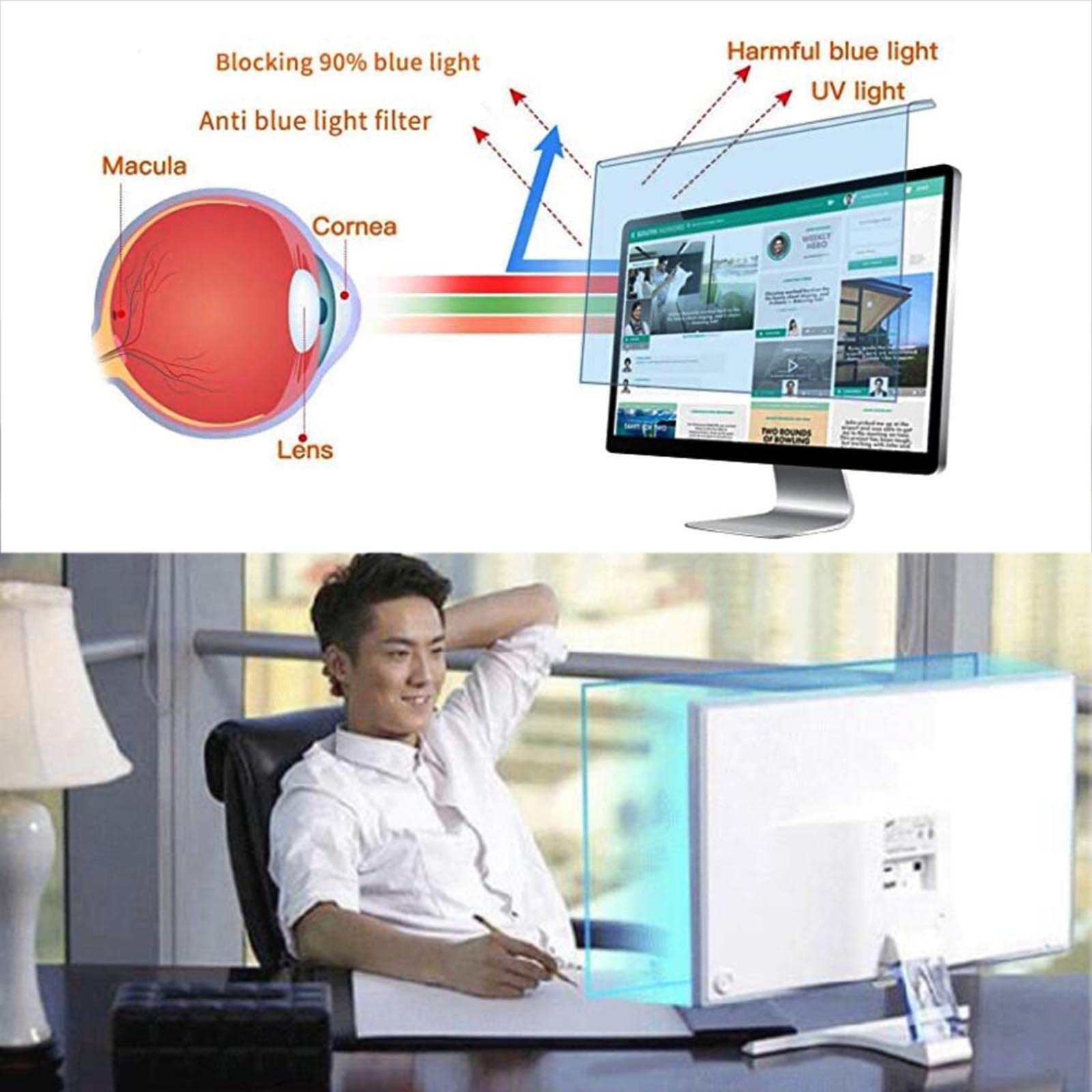 LIGUOYI HD Anti-Blue Light Screen Protector for 20 21.5 23 Inch 16:9 Desktop Monitors - Reusable Hanging Film to Reduce Eye Strain | Perfect for Office, Gaming & Home Use