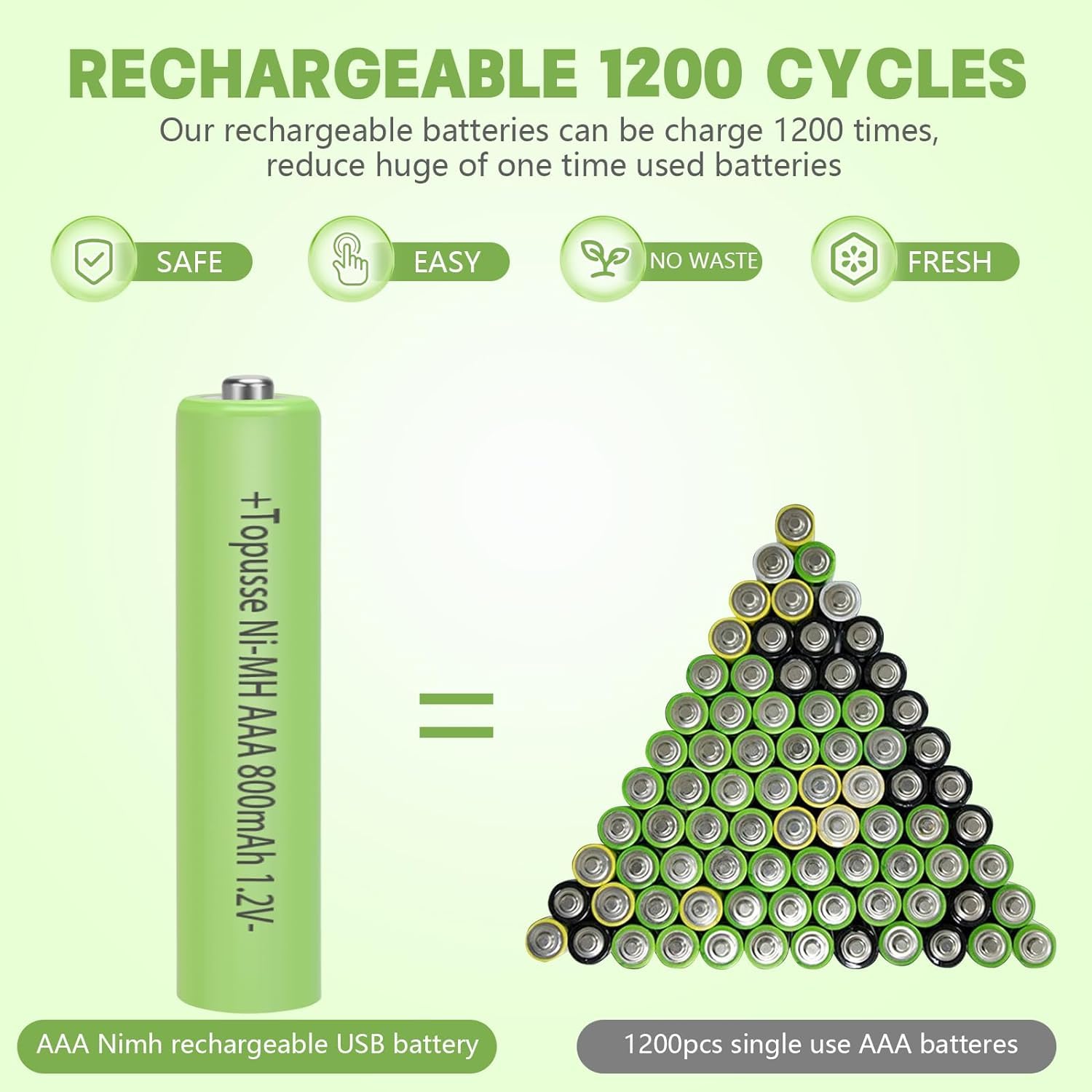 8 Pack Rechargeable 1.2V Ni-MH AAA Batteries 800mAh - Long Lasting Triple A Size NiMH Batteries for Solar Lights, Flashlights, Toys & Electronic Devices - Perfect for Outdoor, Emergency & Daily Use