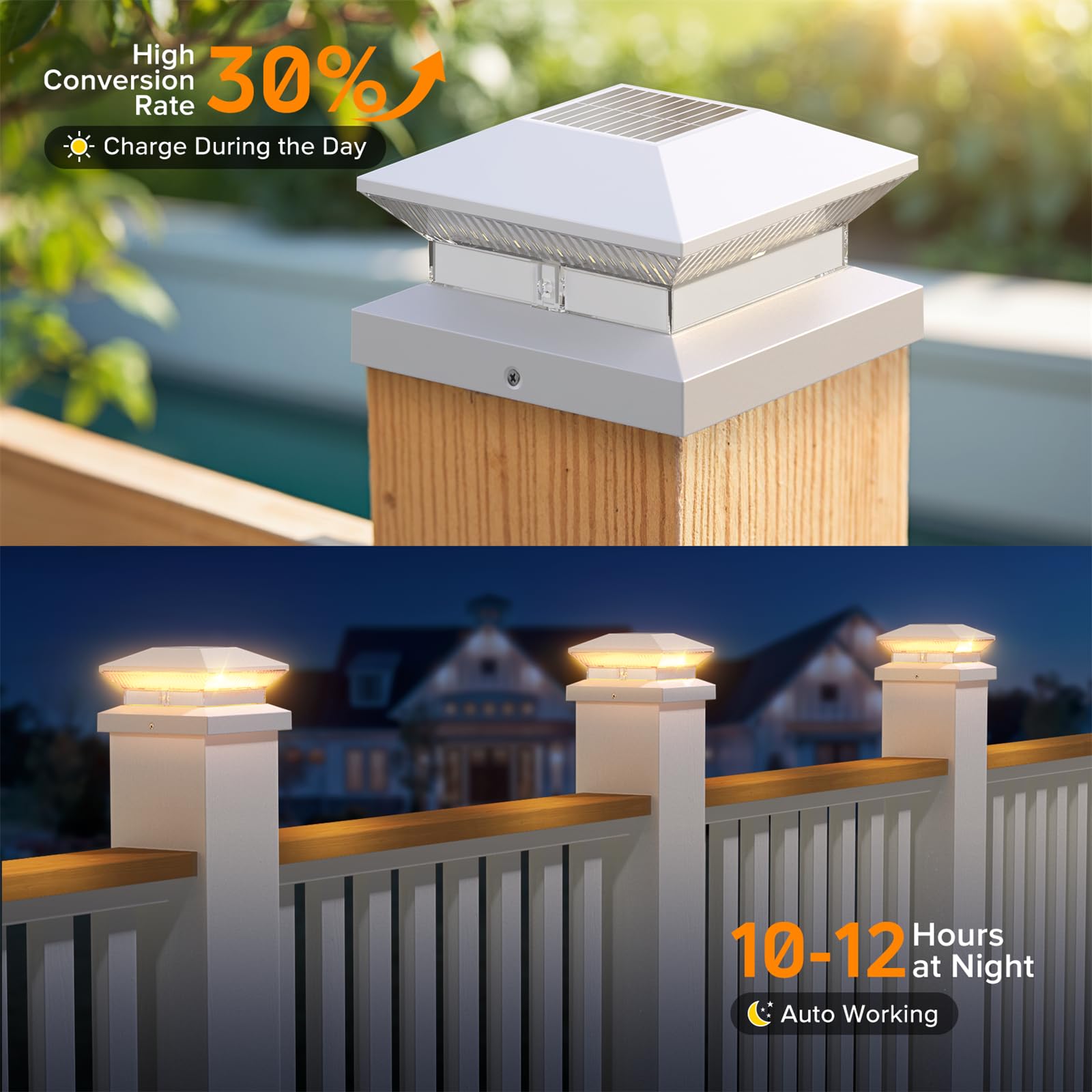 LETMY Solar Post Cap Lights Outdoor - 2 Pack, 40 LEDs, 3 Modes, Waterproof, 30 Lumens for 4x4, 5x5, 6x6 Vinyl/Wooden Fence Posts - Solar Powered Deck Lighting for Garden, Patio, Pathway & Backyard