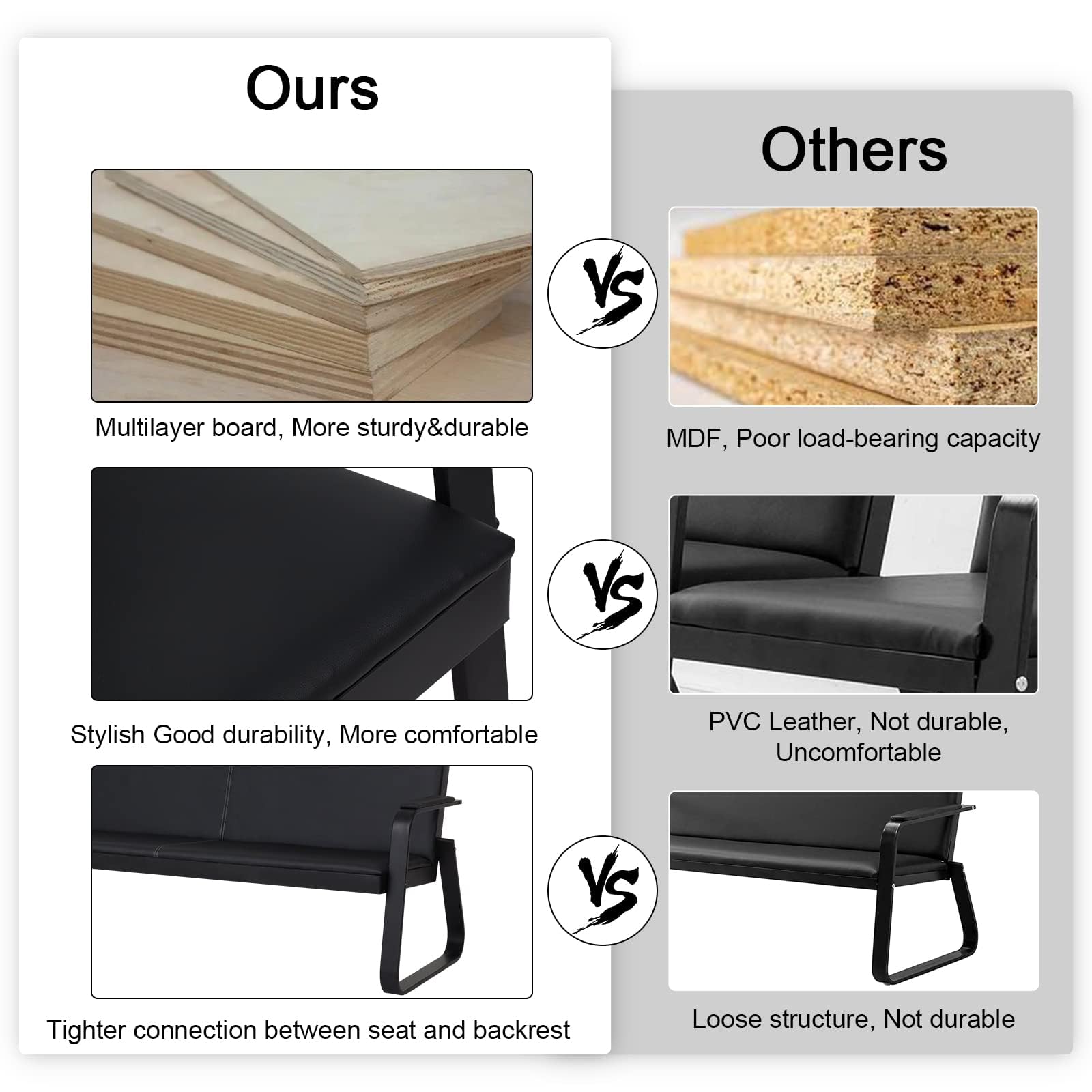 Kinsuite 5-Seat PU Leather Waiting Room Chairs - Modern Reception Guest Chairs for Office, Lobby, Airport, Barber Shop & Clinic - Durable Bench Seating with Comfortable Cushions