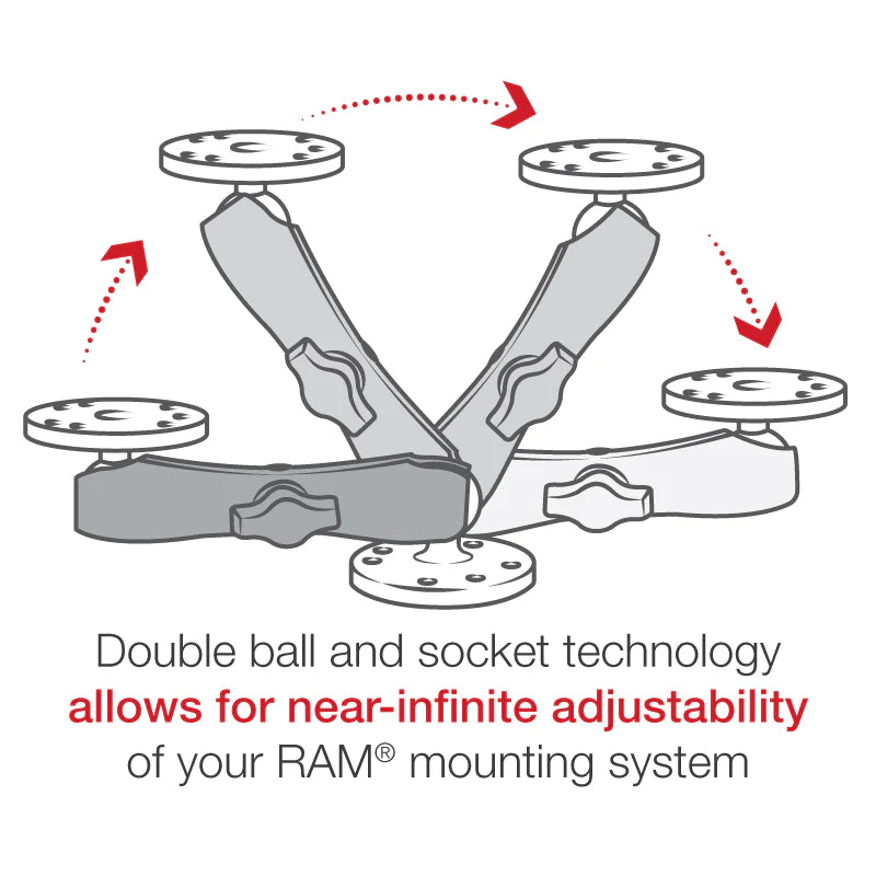 RAM B Size 1 Ball Long Socket Arm (RAM B 101U C) - Heavy Duty Socket Extension for Automotive Repair & Machinery Maintenance
