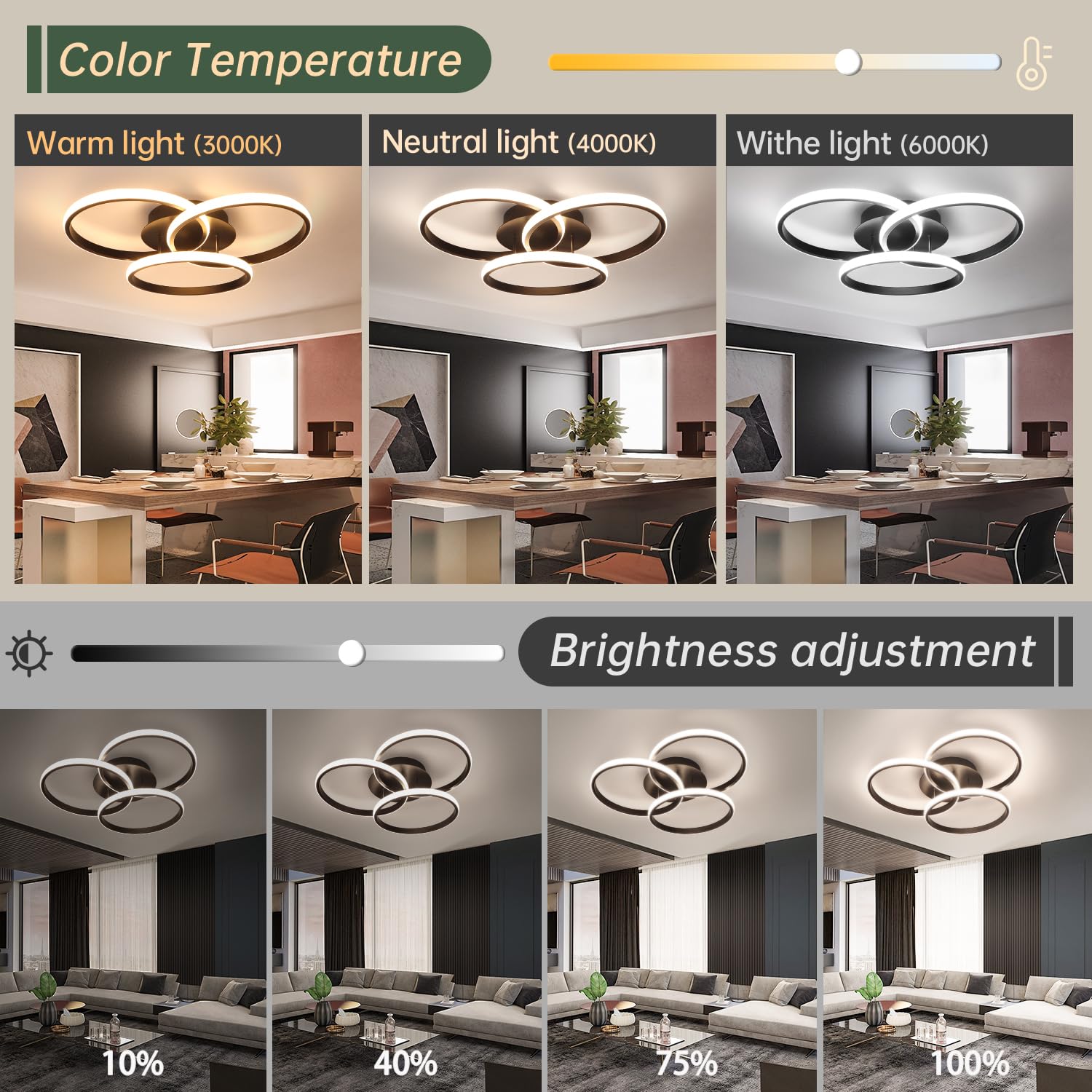 Modern LED Ceiling Light Fixture with Remote Control - Dimmable Flush Mount Lighting for Bedroom, Living Room, Dining Room & Kitchen (Black, 3000K-6500K) - Energy Efficient Home & Office Lighting Solution