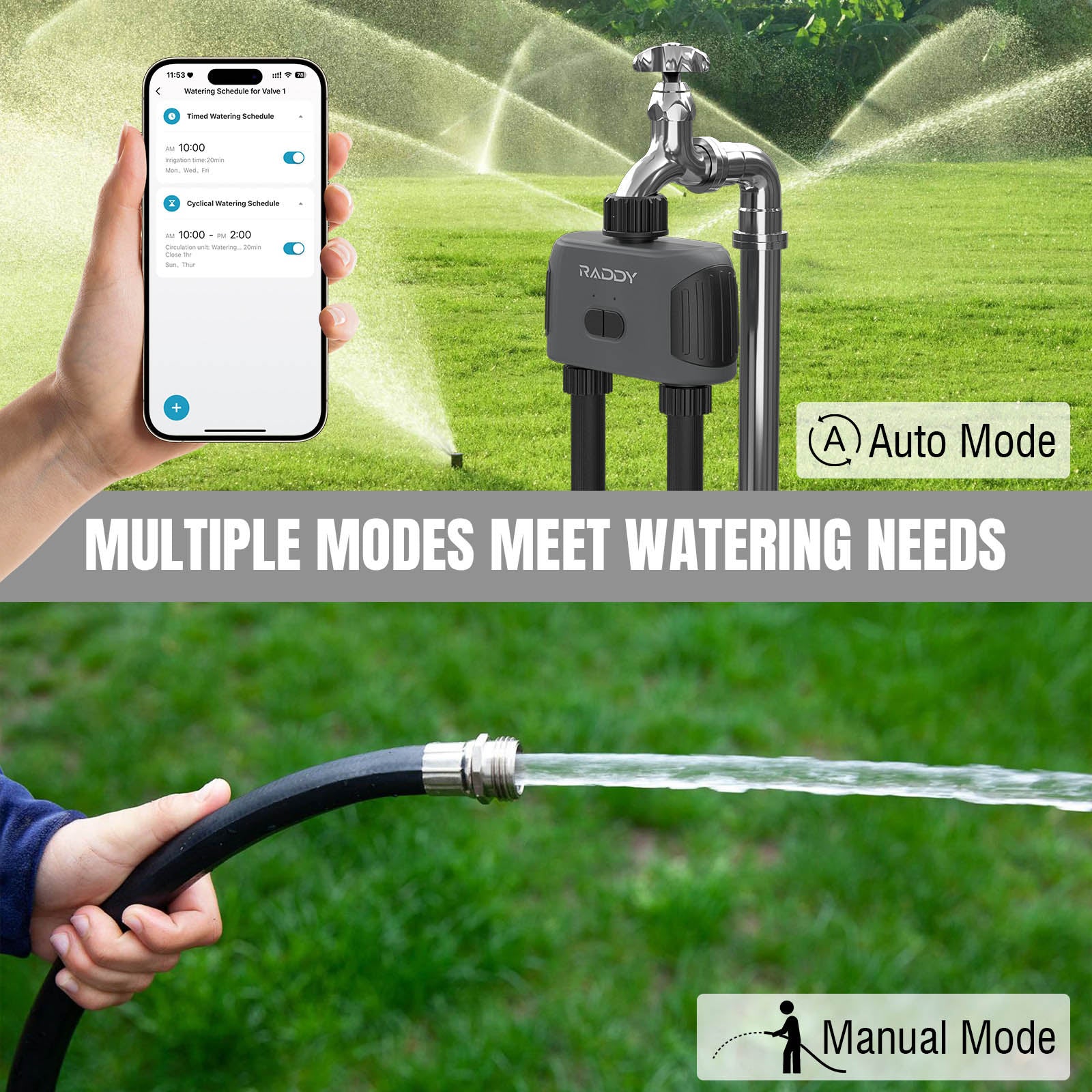 Raddy WS 3 WiFi Sprinkler Timer - 2 Zone Smart Irrigation Controller with IPX5 Waterproof Rating & APP Control for Automatic Lawn & Garden Watering System - Perfect for Home, Yard, and Landscape Irrigation