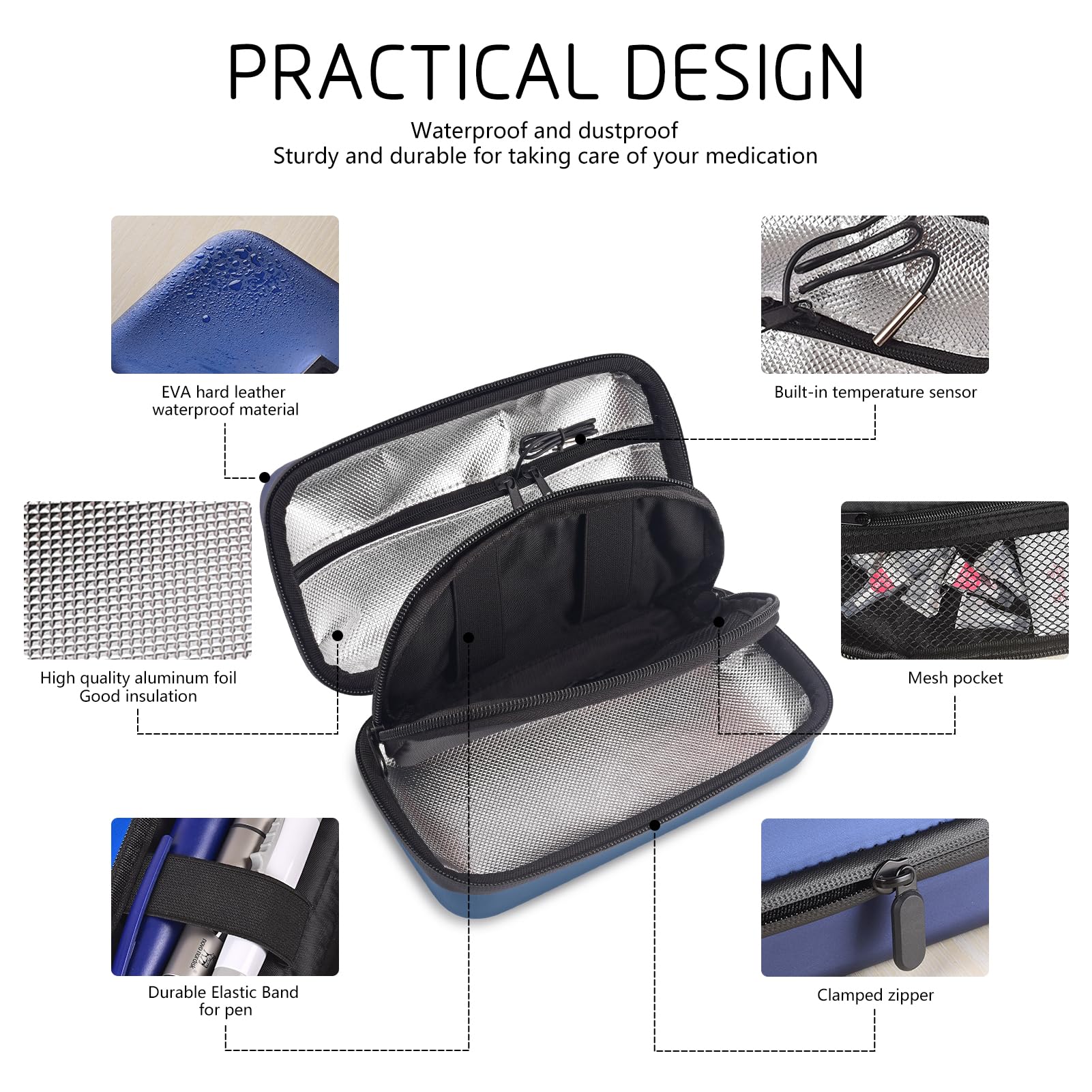 24-Hour Insulin Cooler Travel Case - TSA Approved Diabetic Medication Cooler with Thermometer & Temperature Display - Refrigerated Medicine Organizer Bag with 2 Ice Packs - Perfect for Air Travel, Road Trips & Daily Diabetes Care