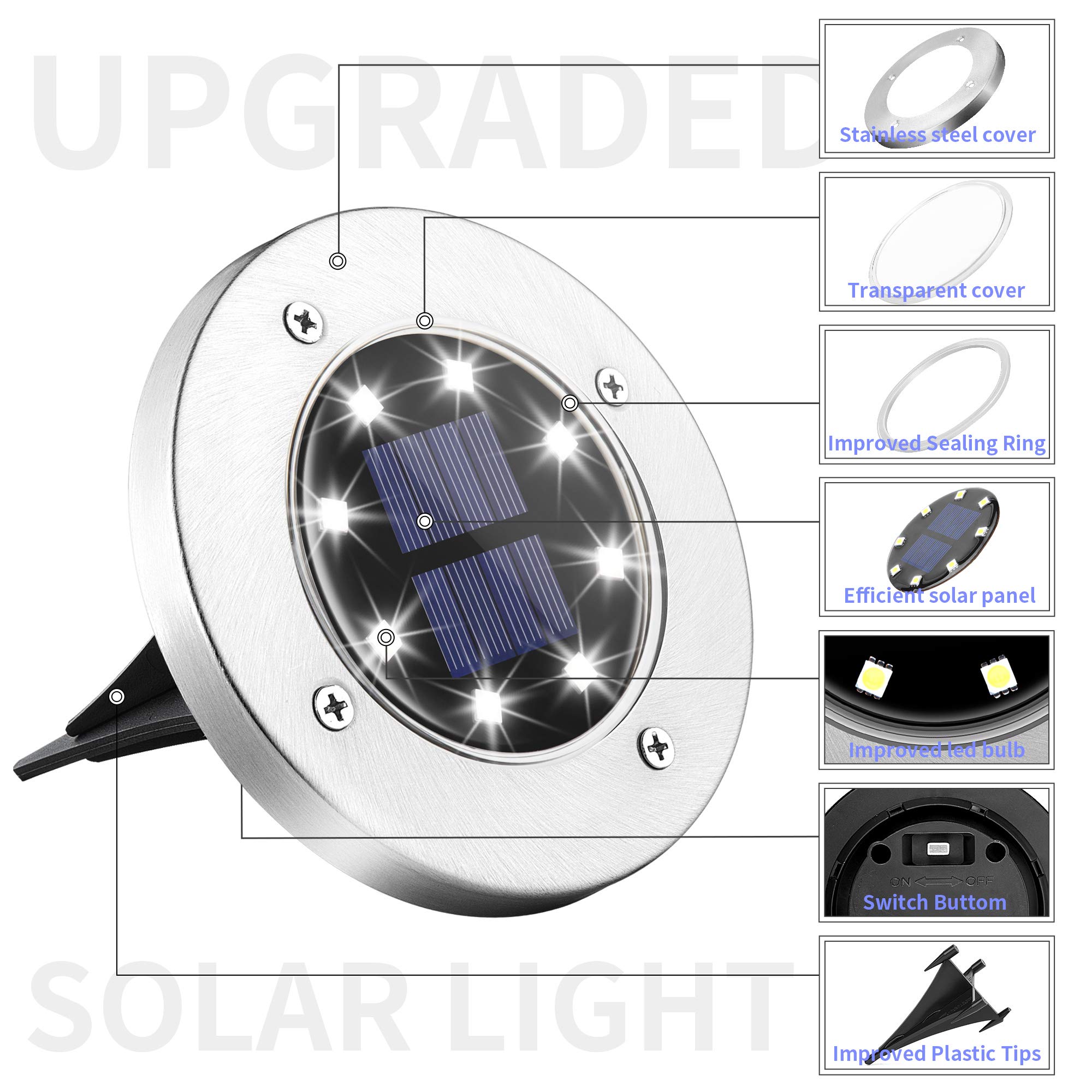 SOLPEX 24 Pack Solar Lights Outdoor Waterproof - LED Garden Landscape Lighting for Yard, Deck, Lawn, Patio, Pathway & Walkway | Perfect for Backyard, Driveway & Outdoor Decor (White)