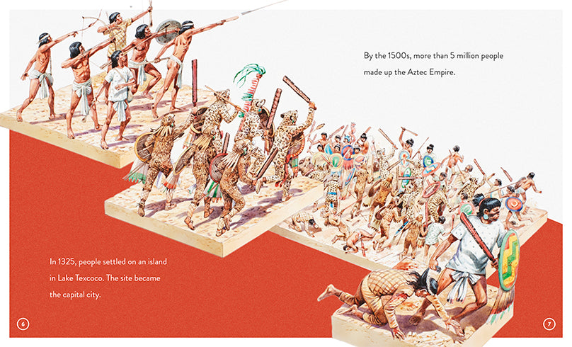 Aztec Empire Book - ISBN 9781640261112 | History, Culture & Civilization - Perfect for Students & History Enthusiasts