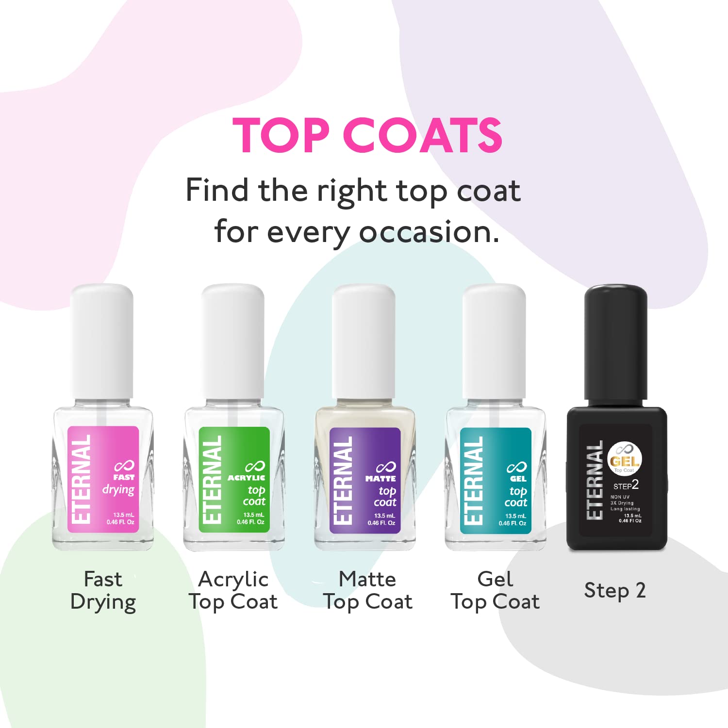 Eternal Top Coat Gel - 3 Pack Mirror Shine Strength No UV Lamp Nail Polish Set for Long-Lasting Manicures at Home or Salon